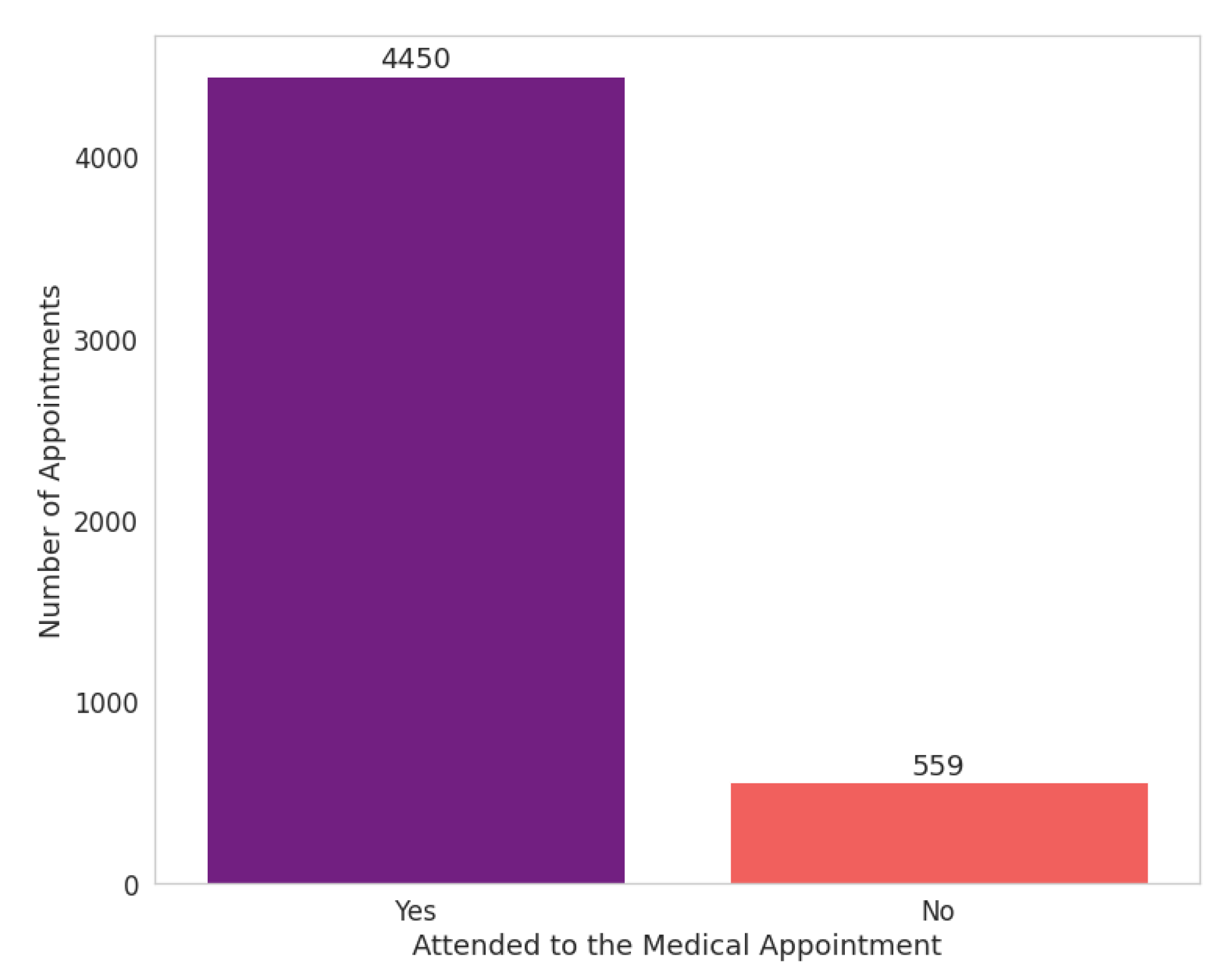 Futureinternet 14 00003 g014 550