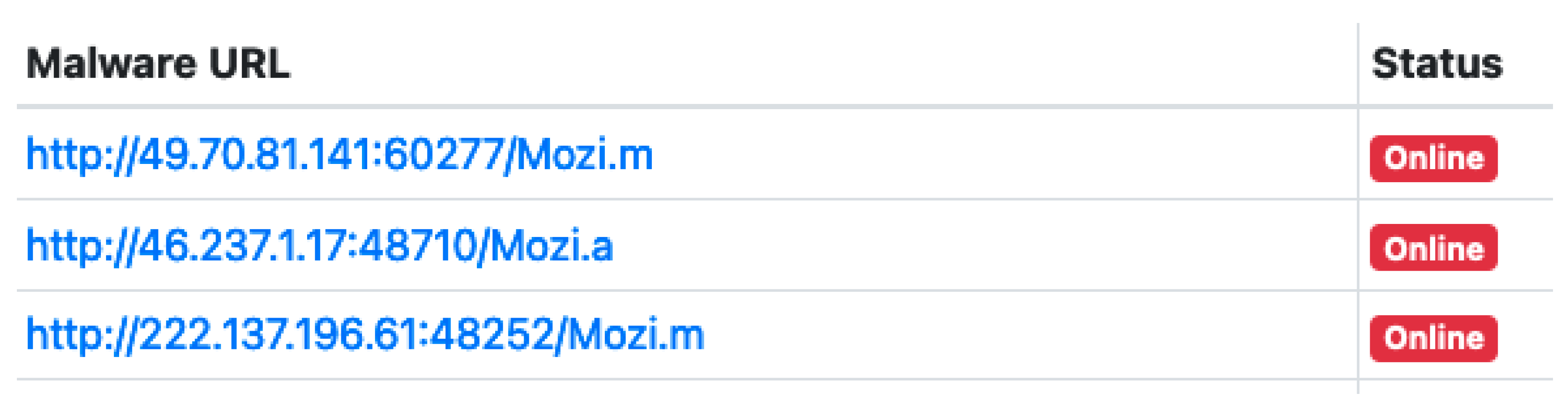 Futureinternet 14 00006 g002 550