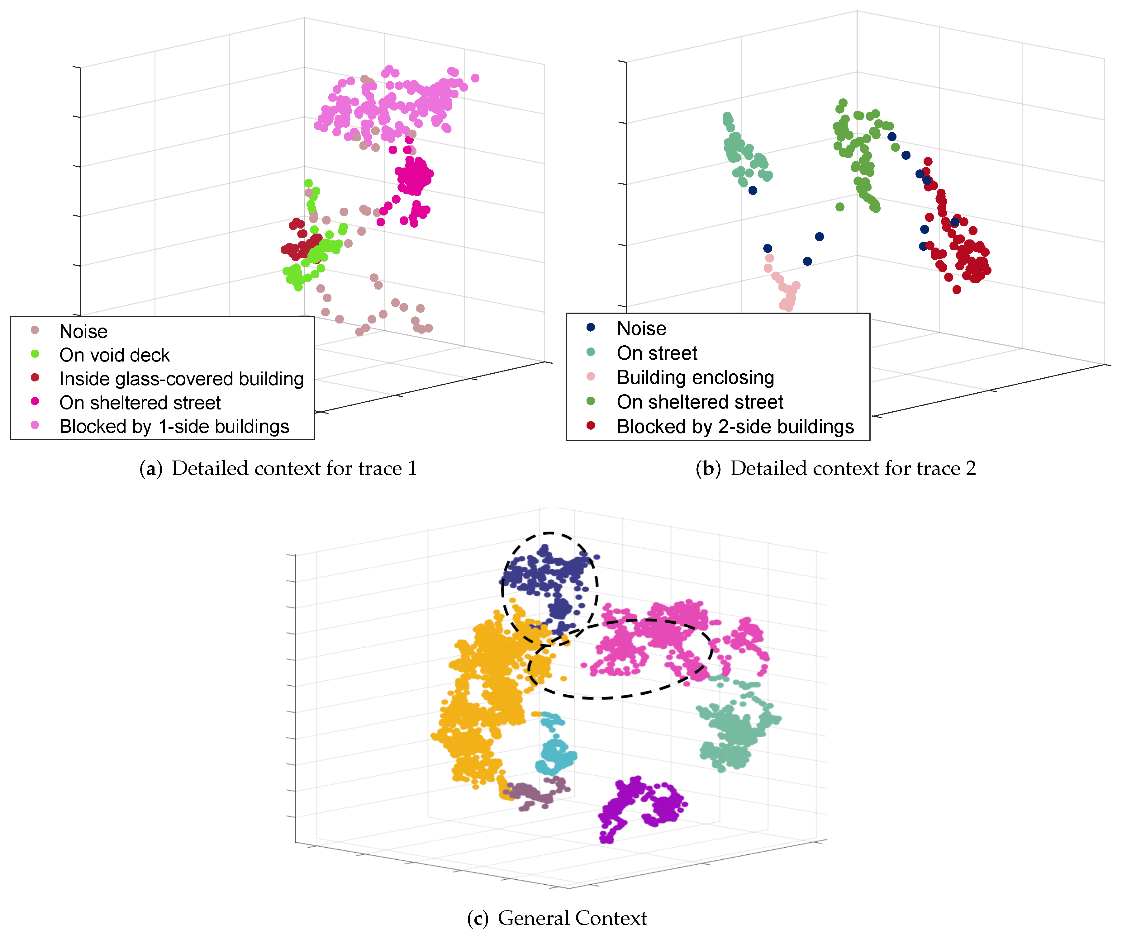 Futureinternet 14 00007 g004