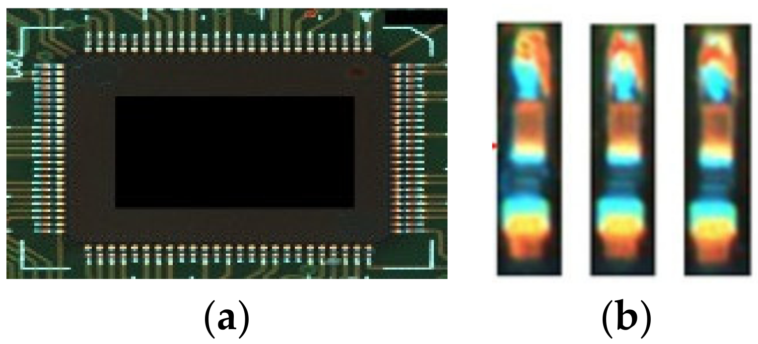 Futureinternet 14 00008 g001 Futureinternet 14 00008 g001
