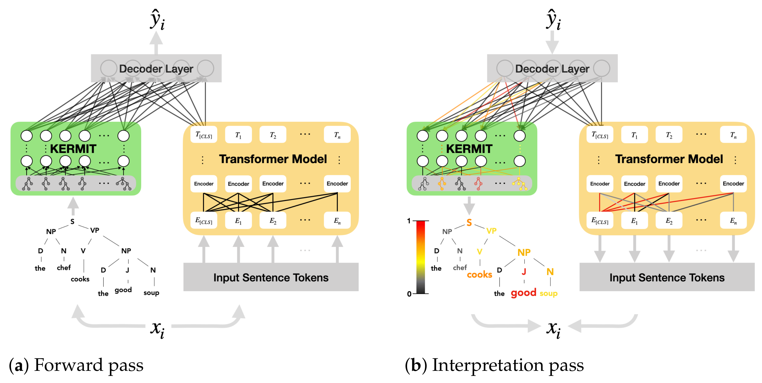 Futureinternet 14 00010 g001