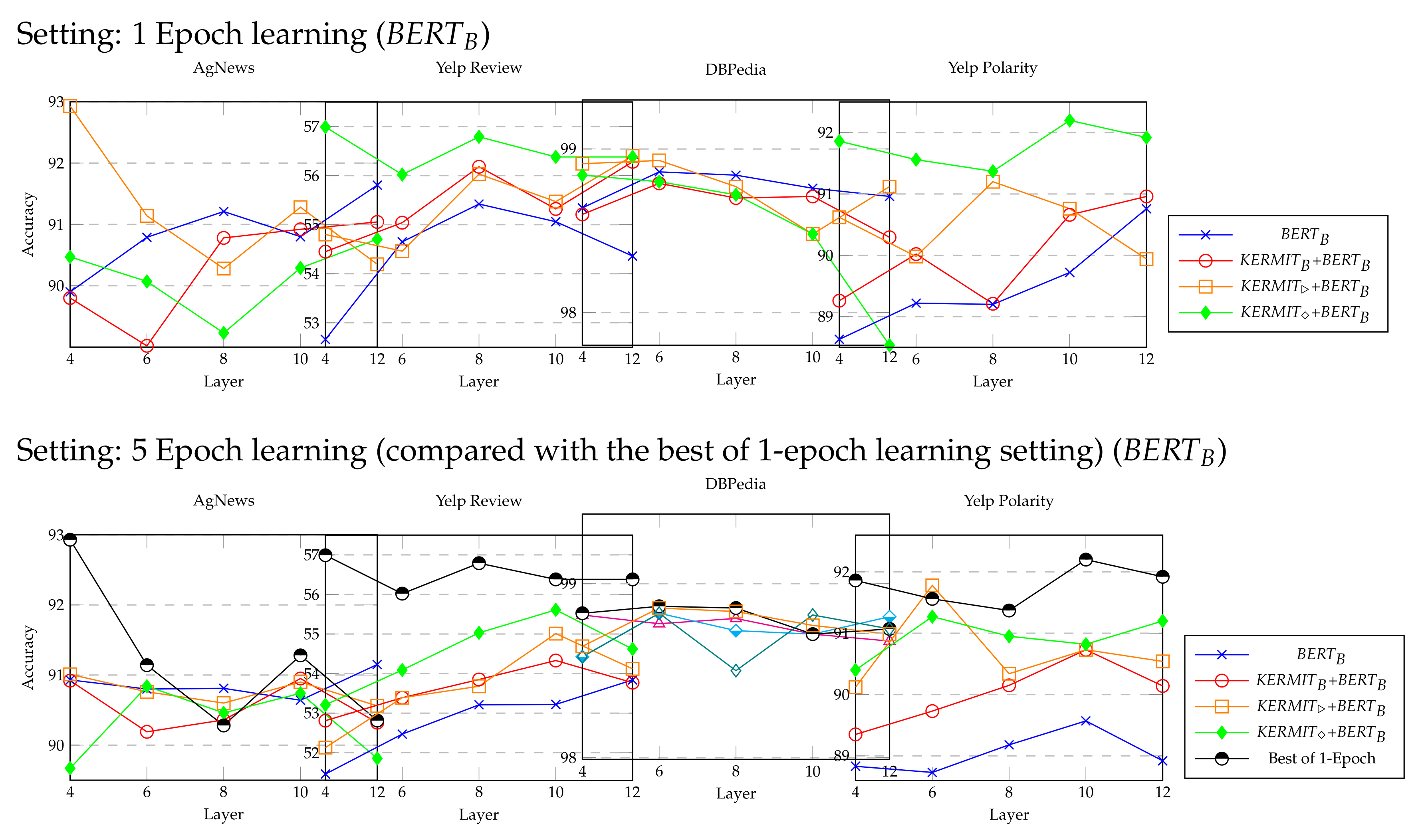 Futureinternet 14 00010 g002