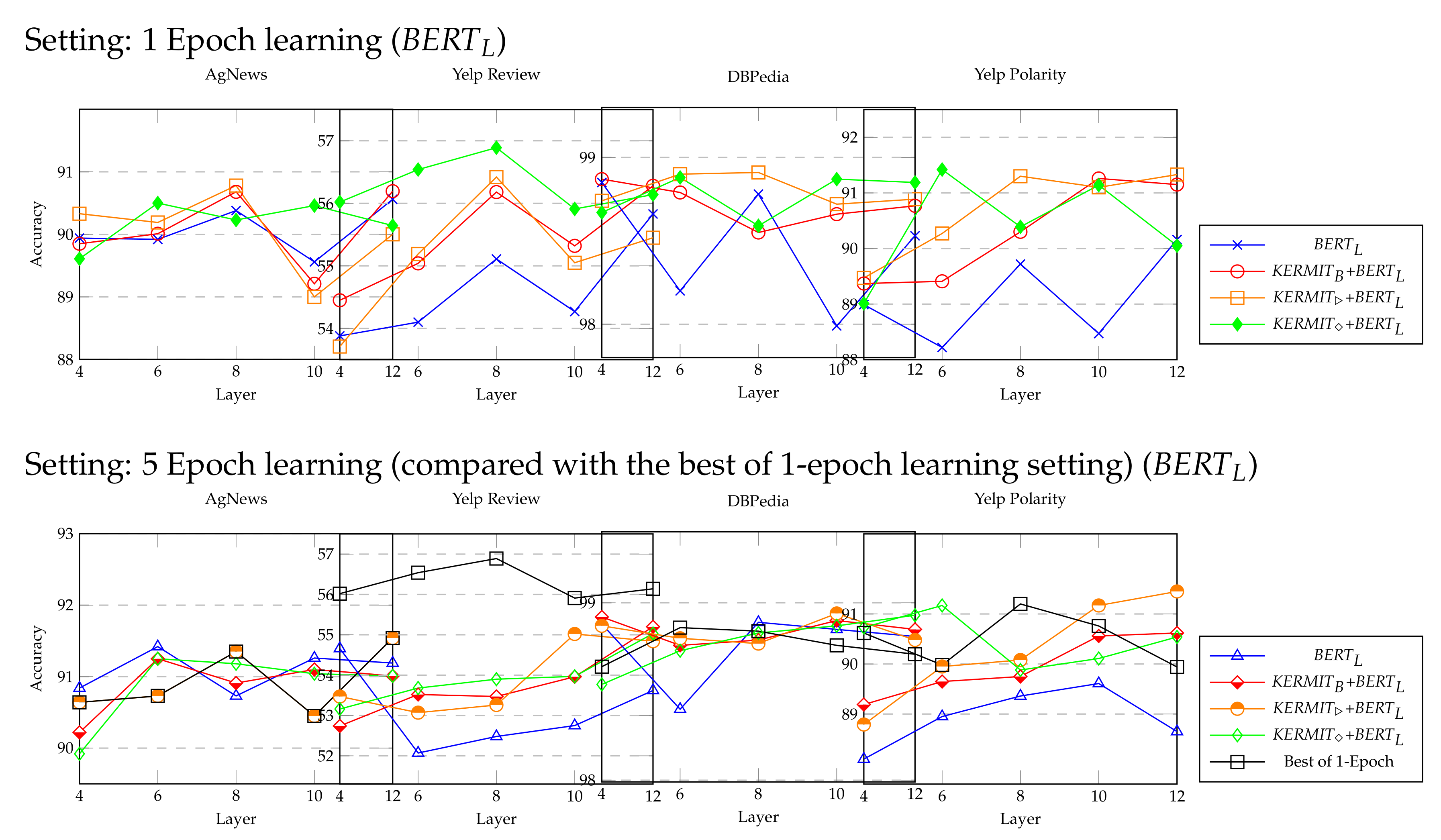 Futureinternet 14 00010 g003