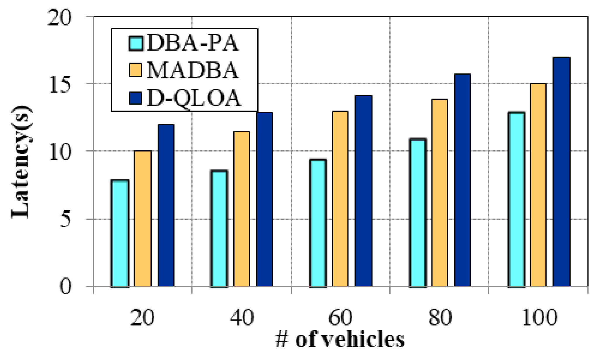 Futureinternet 14 00012 g011 550