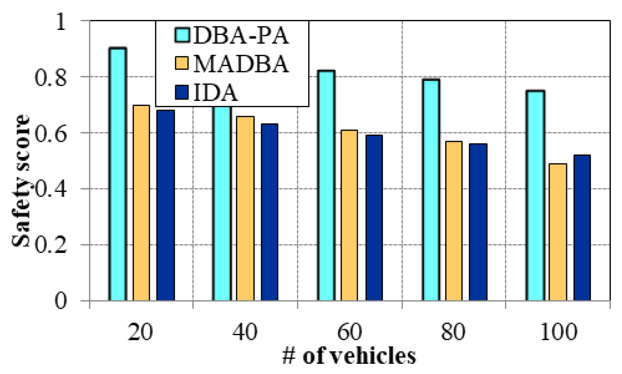 Futureinternet 14 00012 g014 550