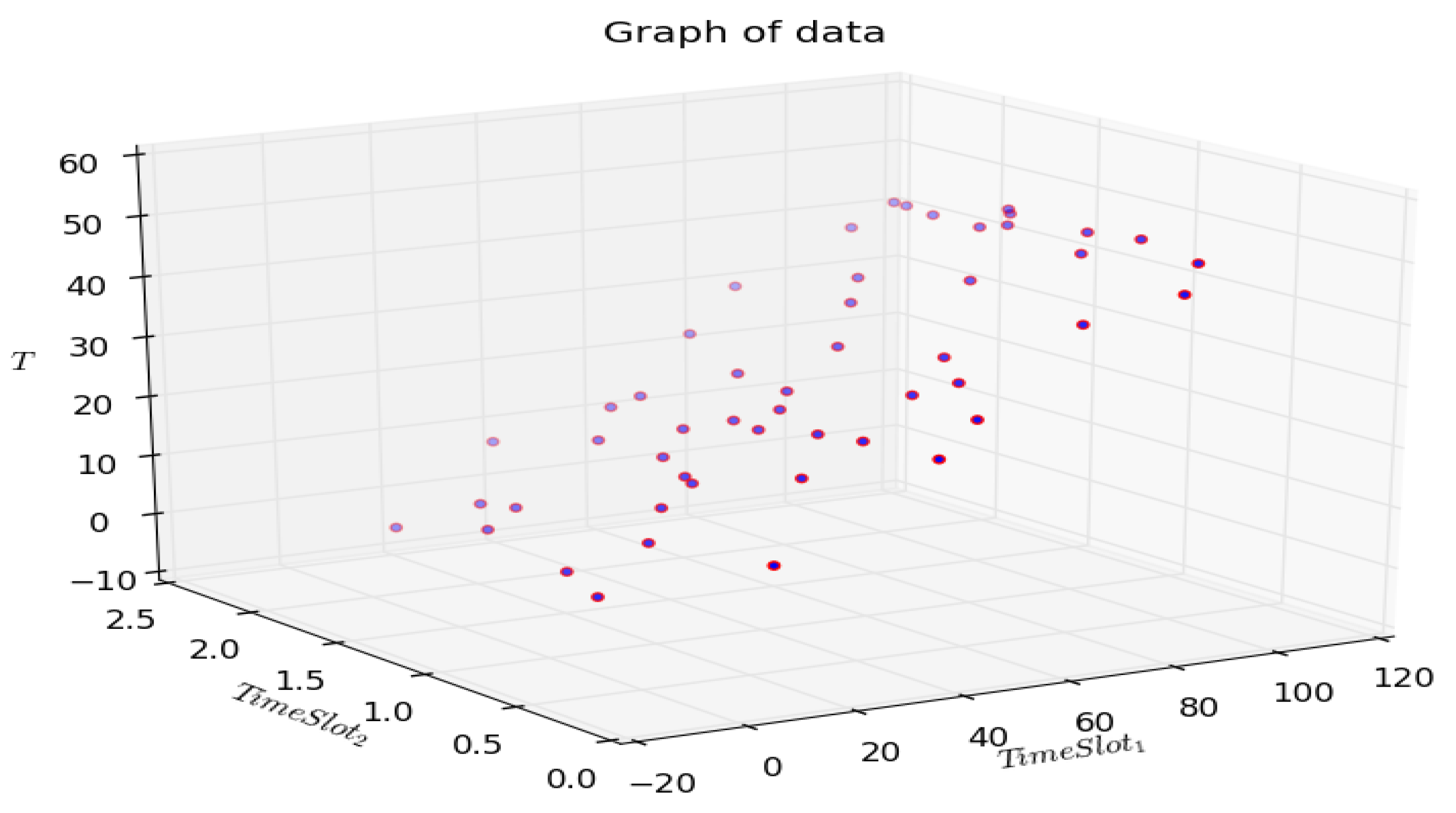 Futureinternet 14 00013 g012