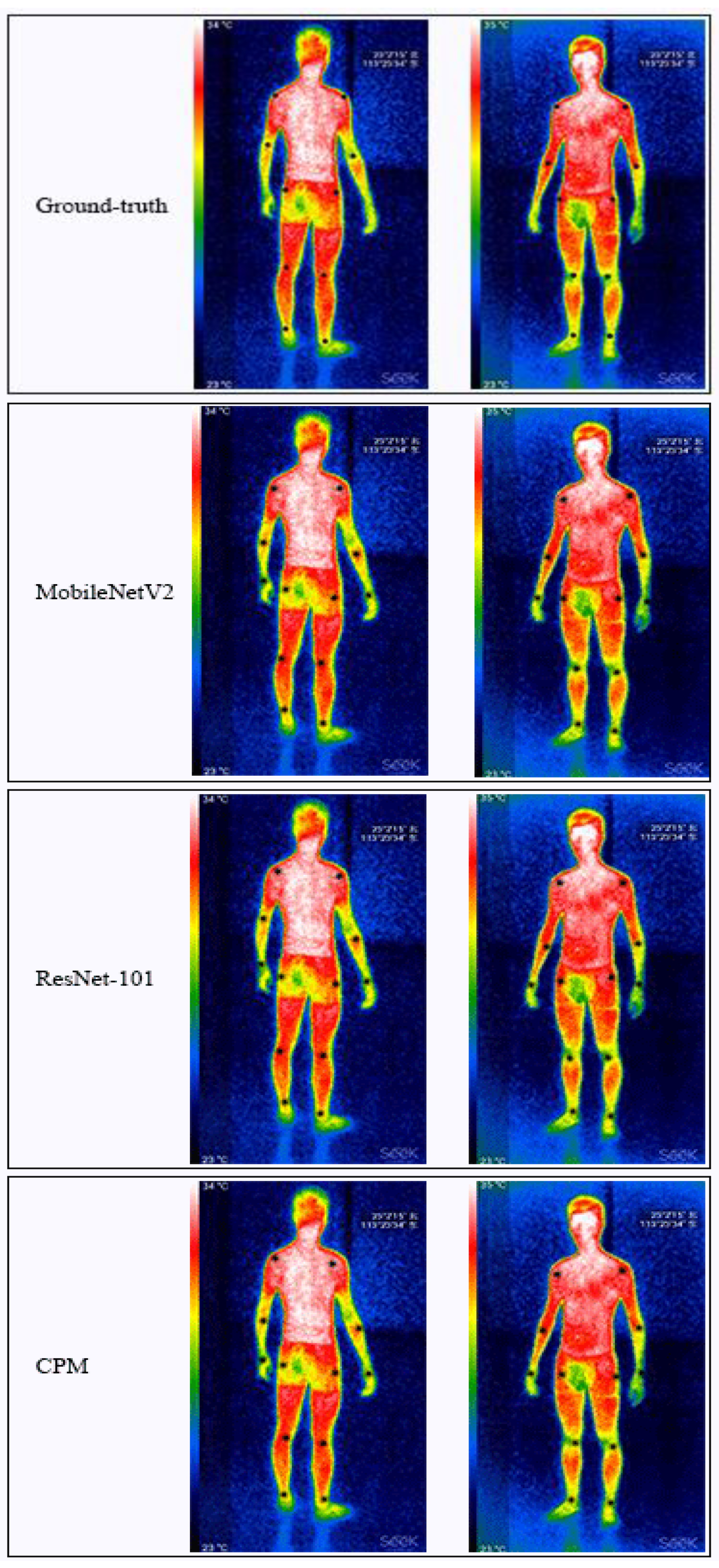 Futureinternet 14 00015 g008a