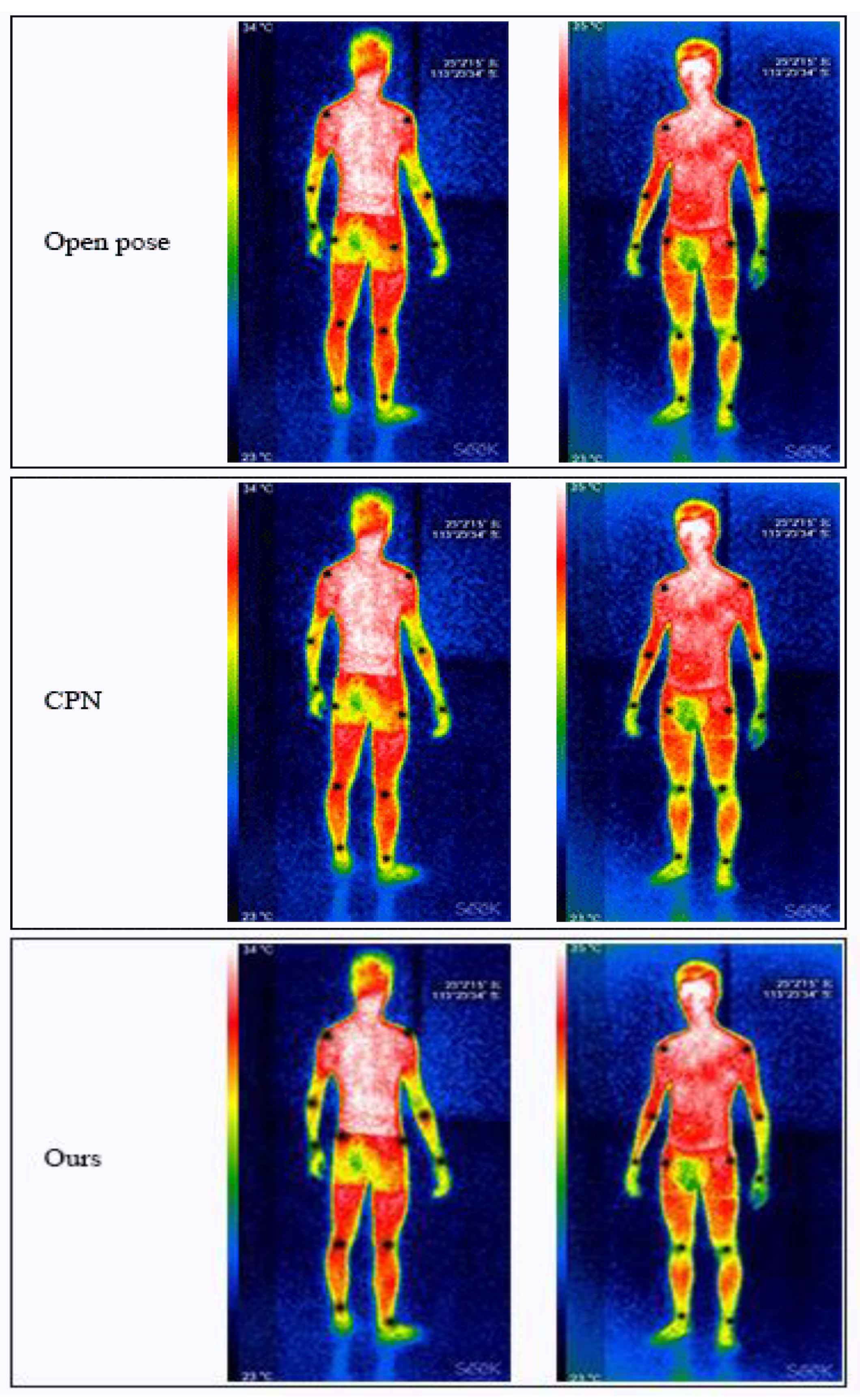Futureinternet 14 00015 g008b