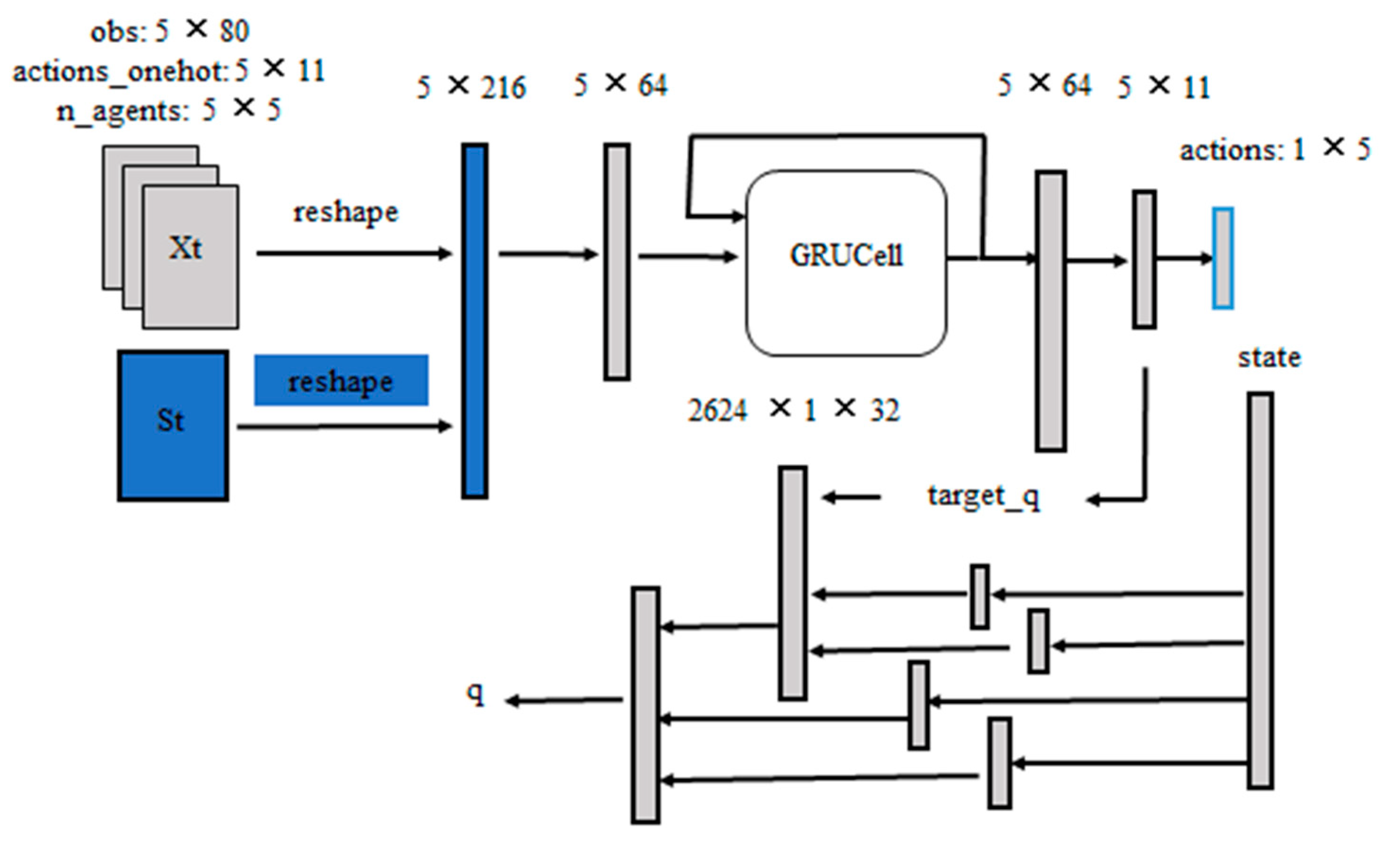 Futureinternet 14 00017 g001