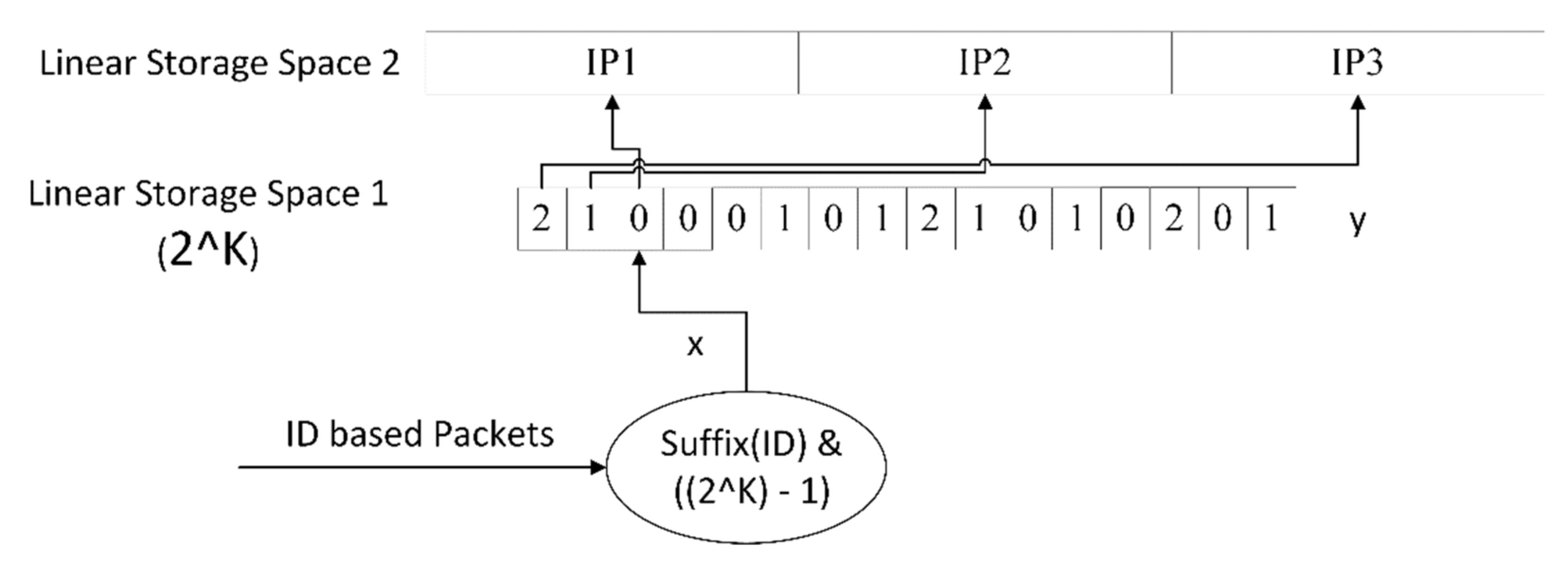Futureinternet 14 00018 g005