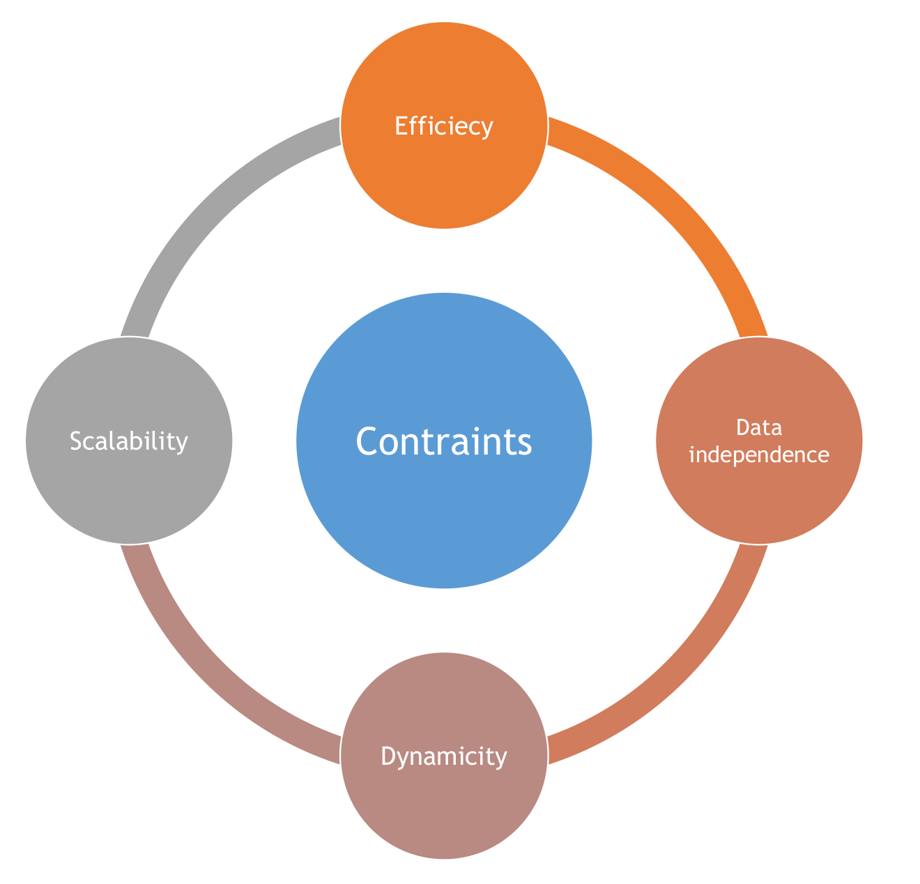 Futureinternet 14 00019 g005 550