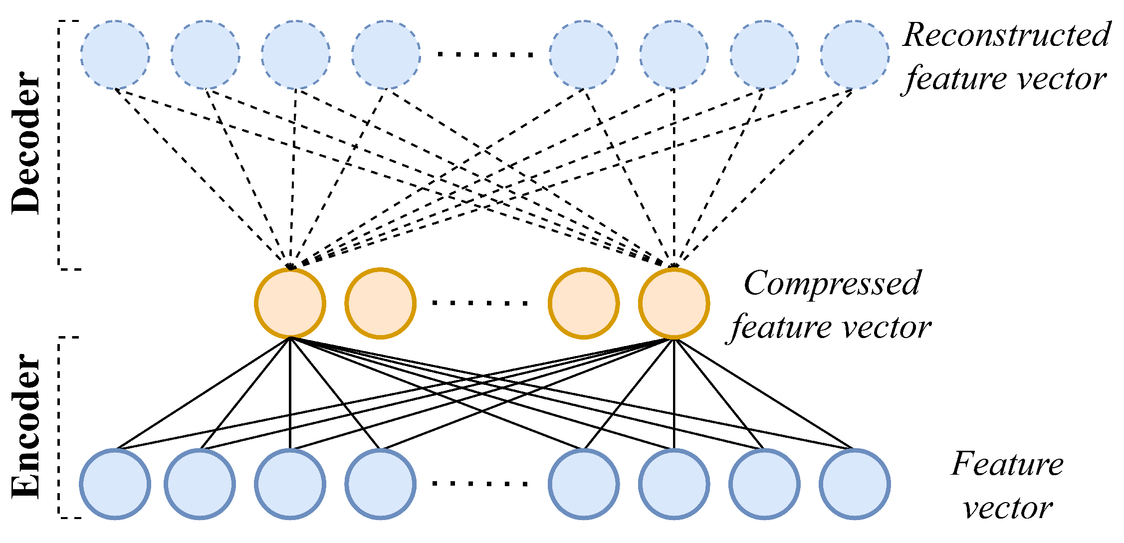 Futureinternet 14 00020 g001
