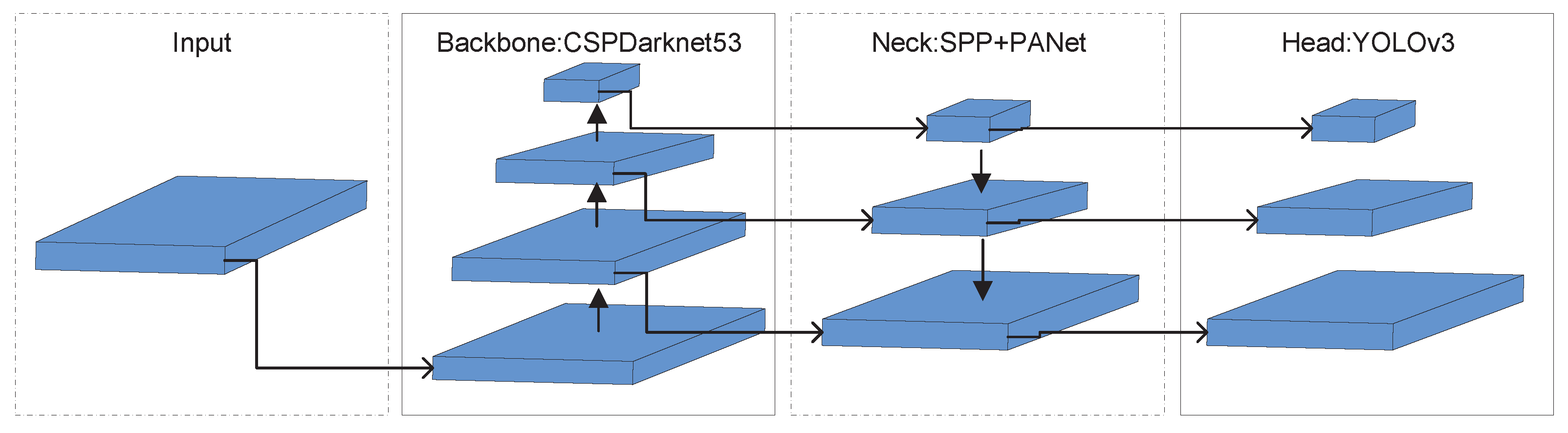 Futureinternet 14 00021 g001 550
