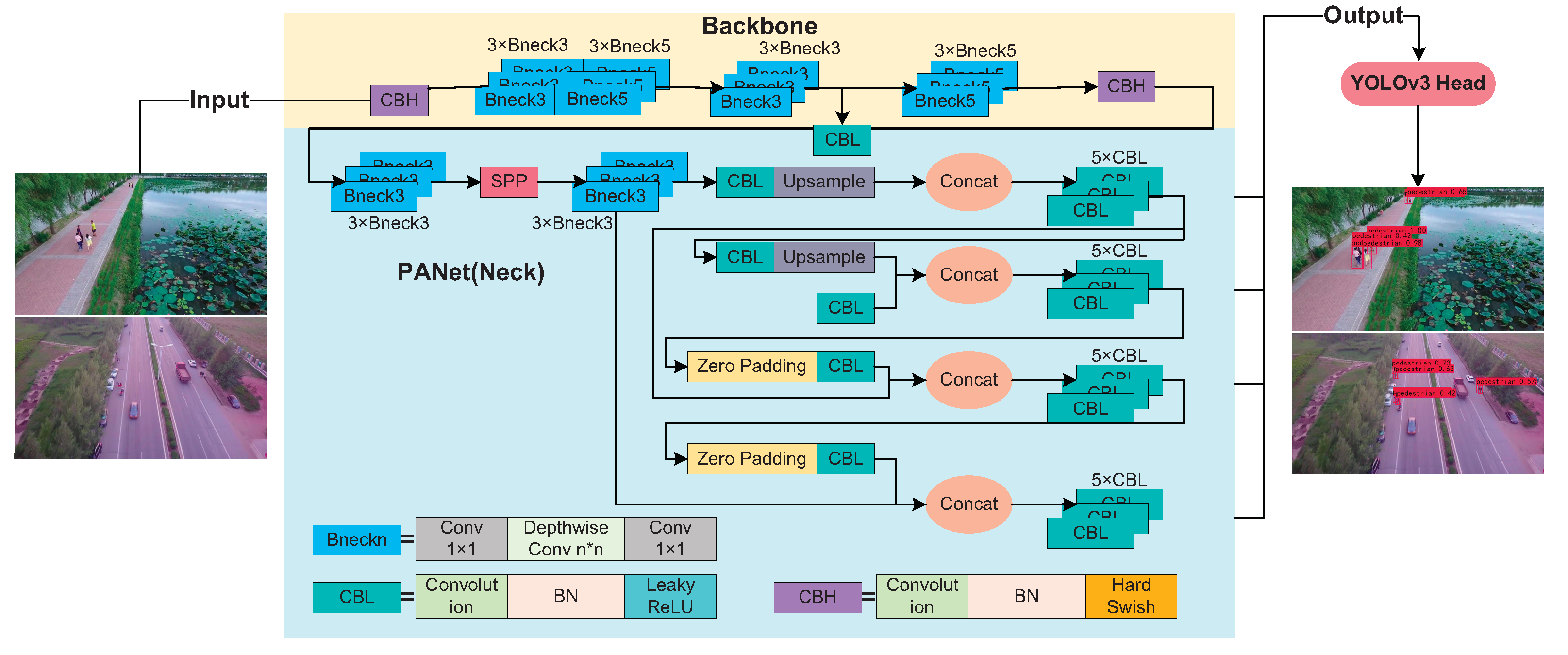 Futureinternet 14 00021 g007 550