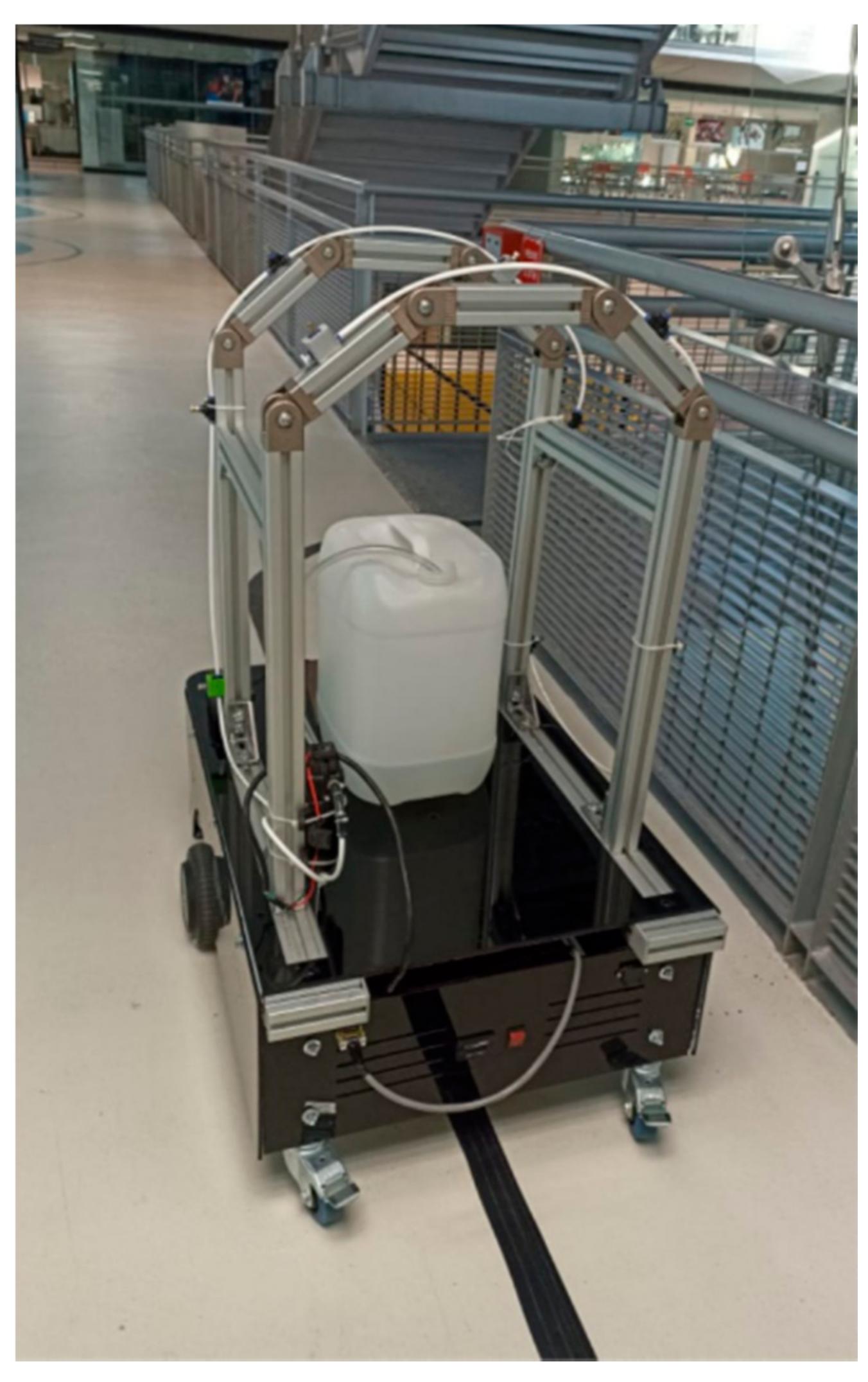 Futureinternet 14 00022 g002 550