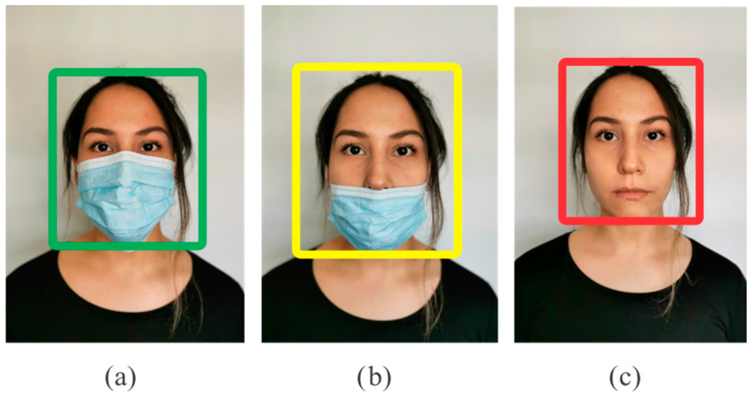 Futureinternet 14 00022 g006 550