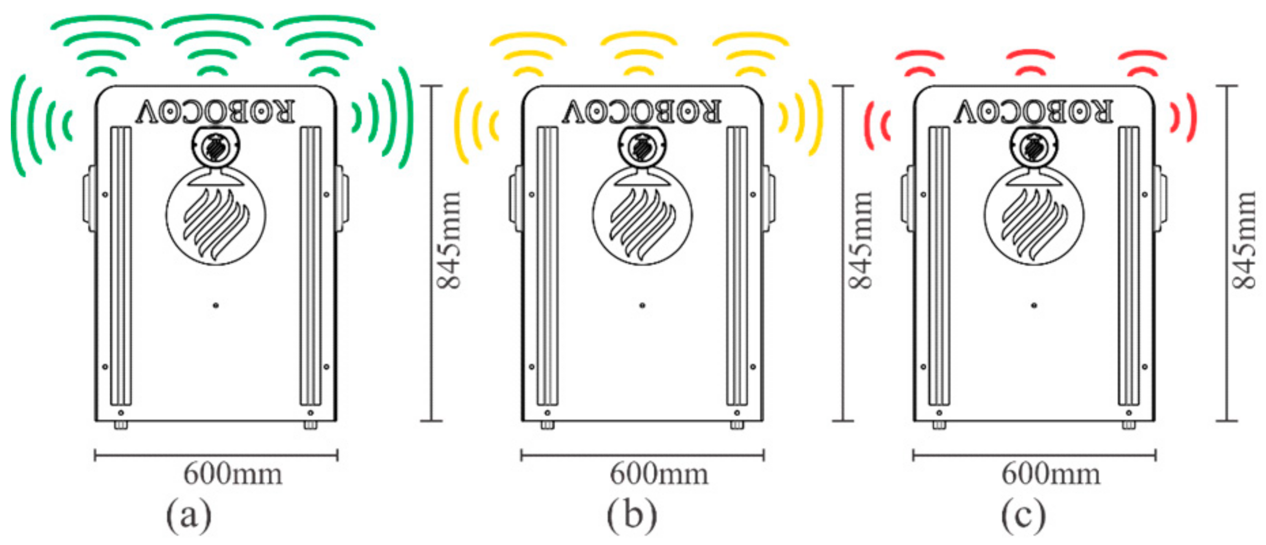 Futureinternet 14 00022 g009 550
