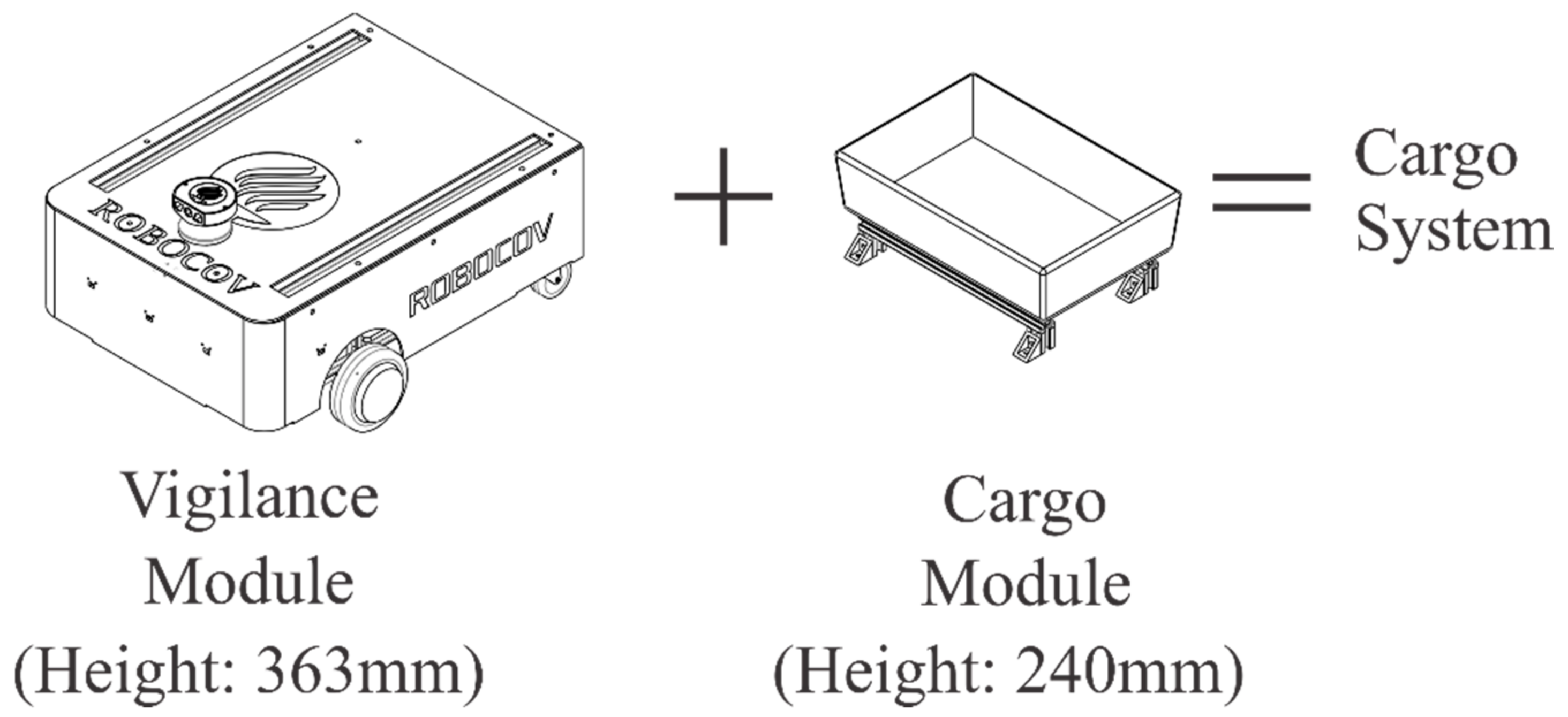 Futureinternet 14 00022 g019 550