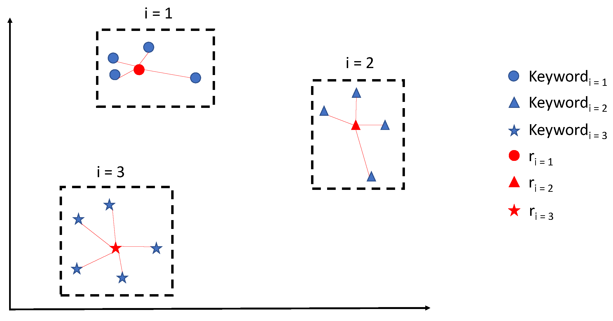 Futureinternet 14 00025 g001 550