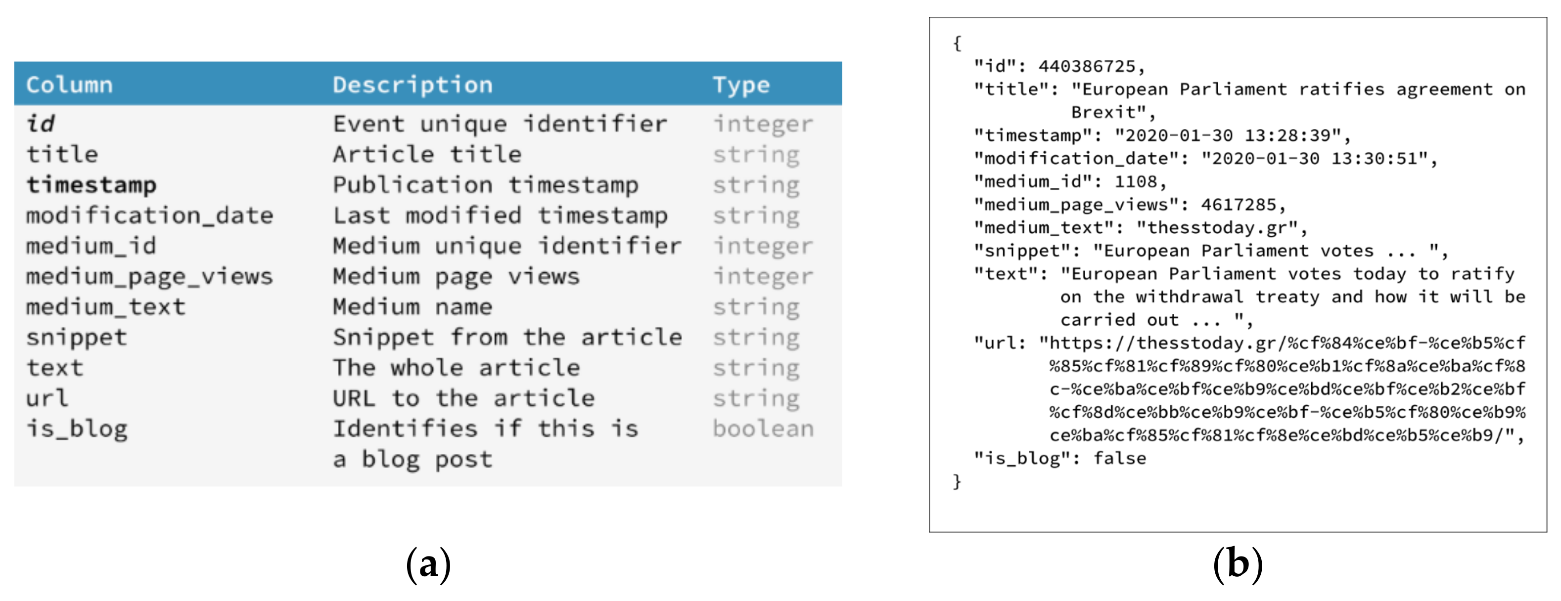 Futureinternet 14 00026 g004