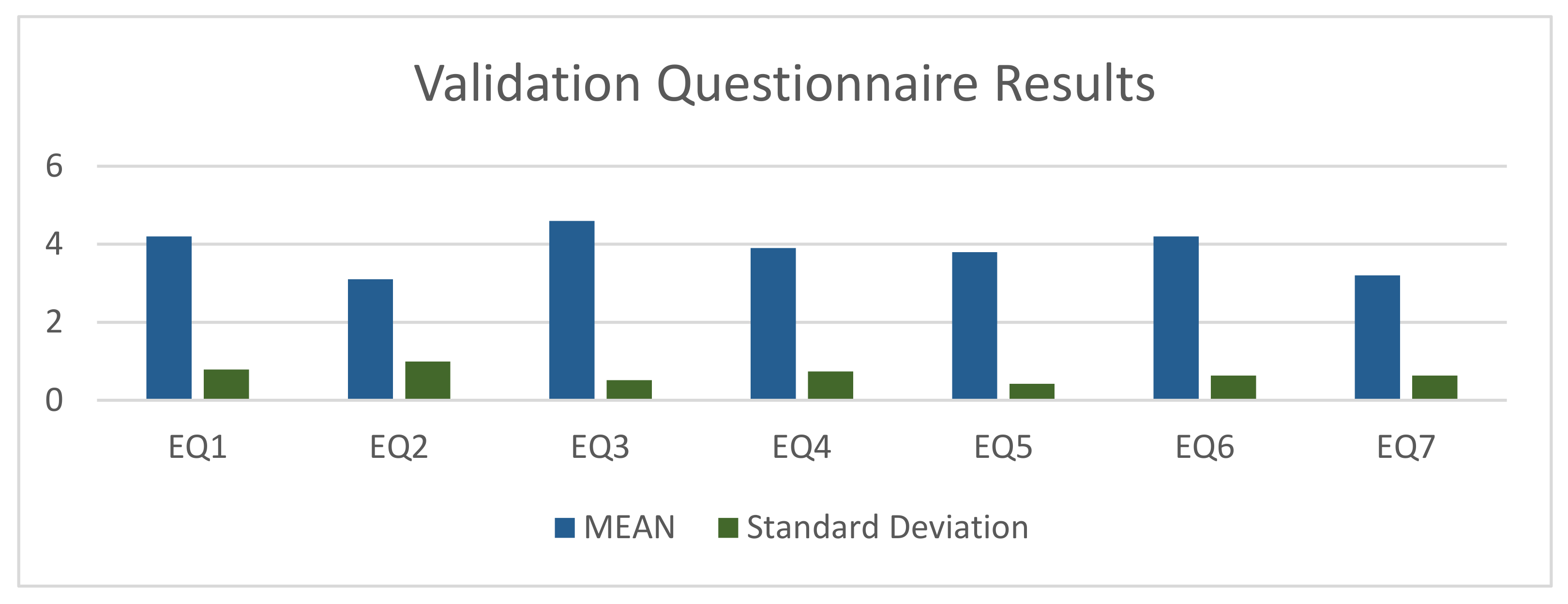 Futureinternet 14 00026 g006