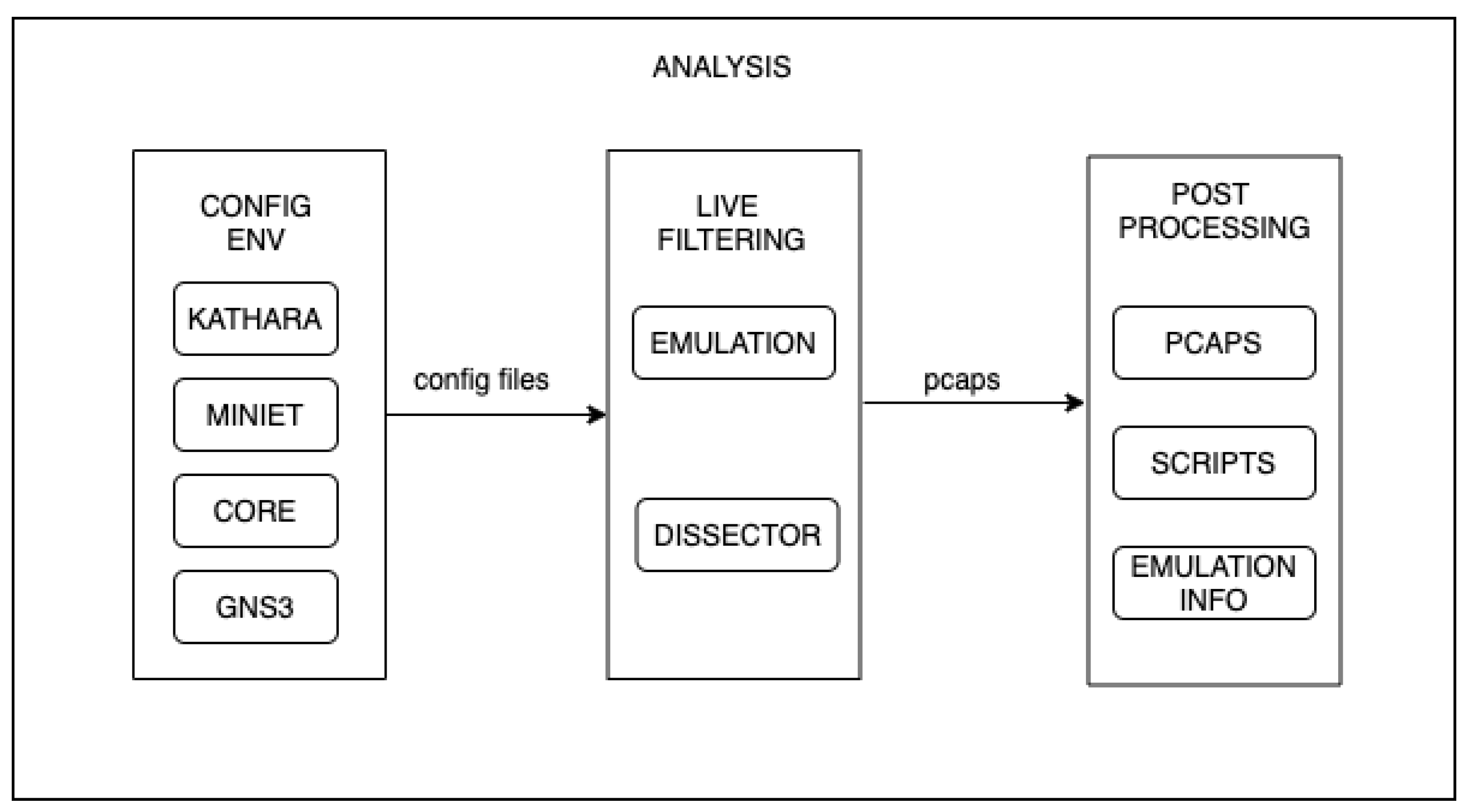Futureinternet 14 00029 g004 550