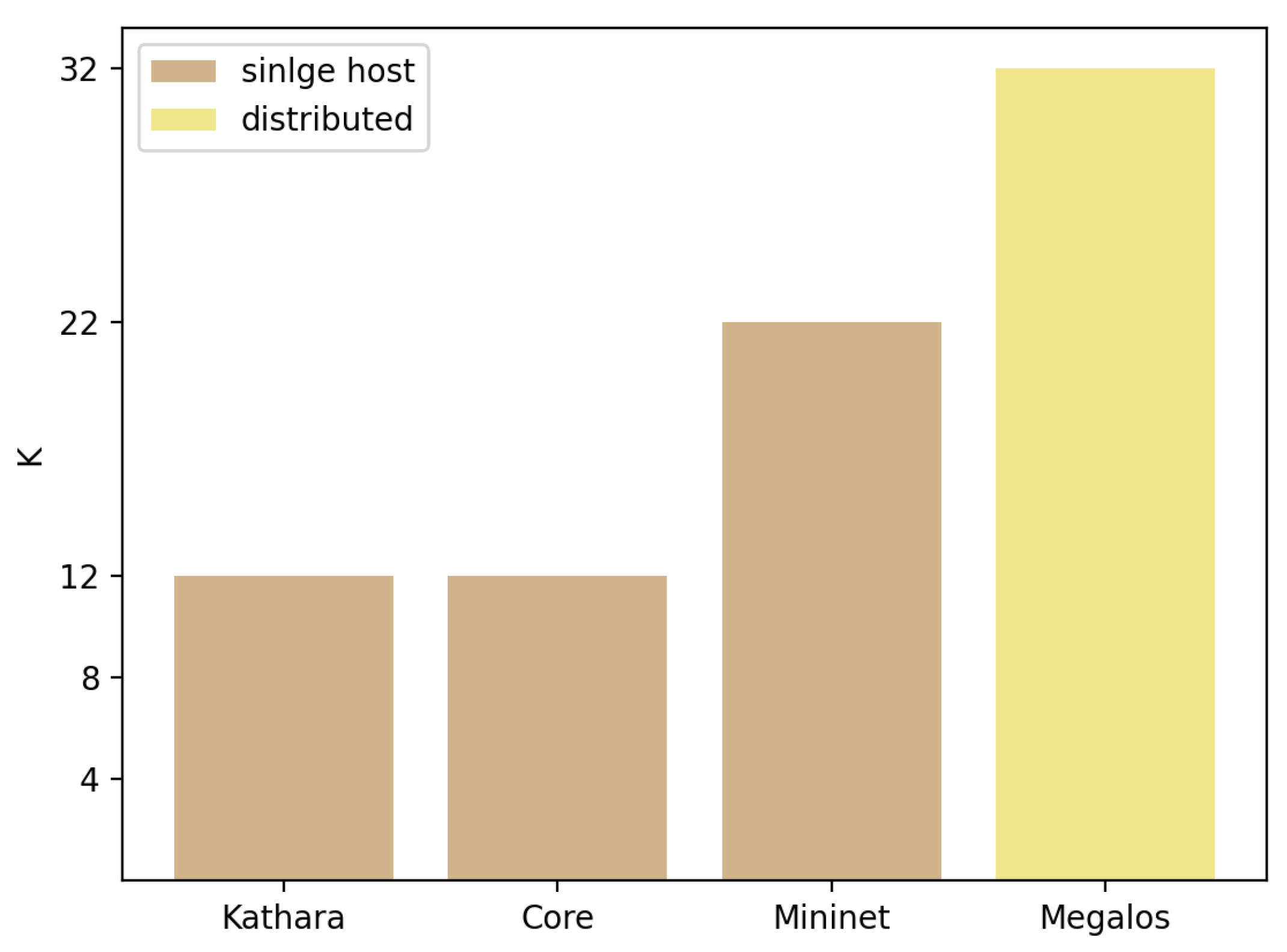 Futureinternet 14 00029 g005 550