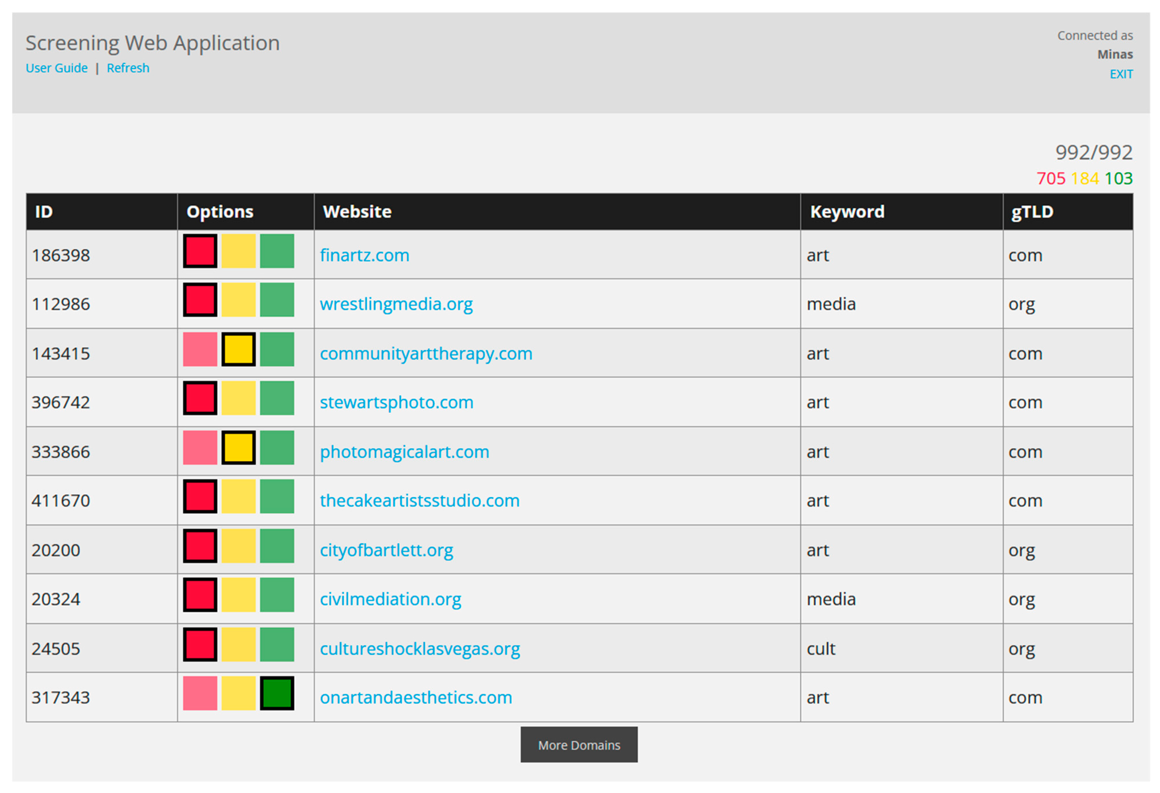 Futureinternet 14 00036 g002