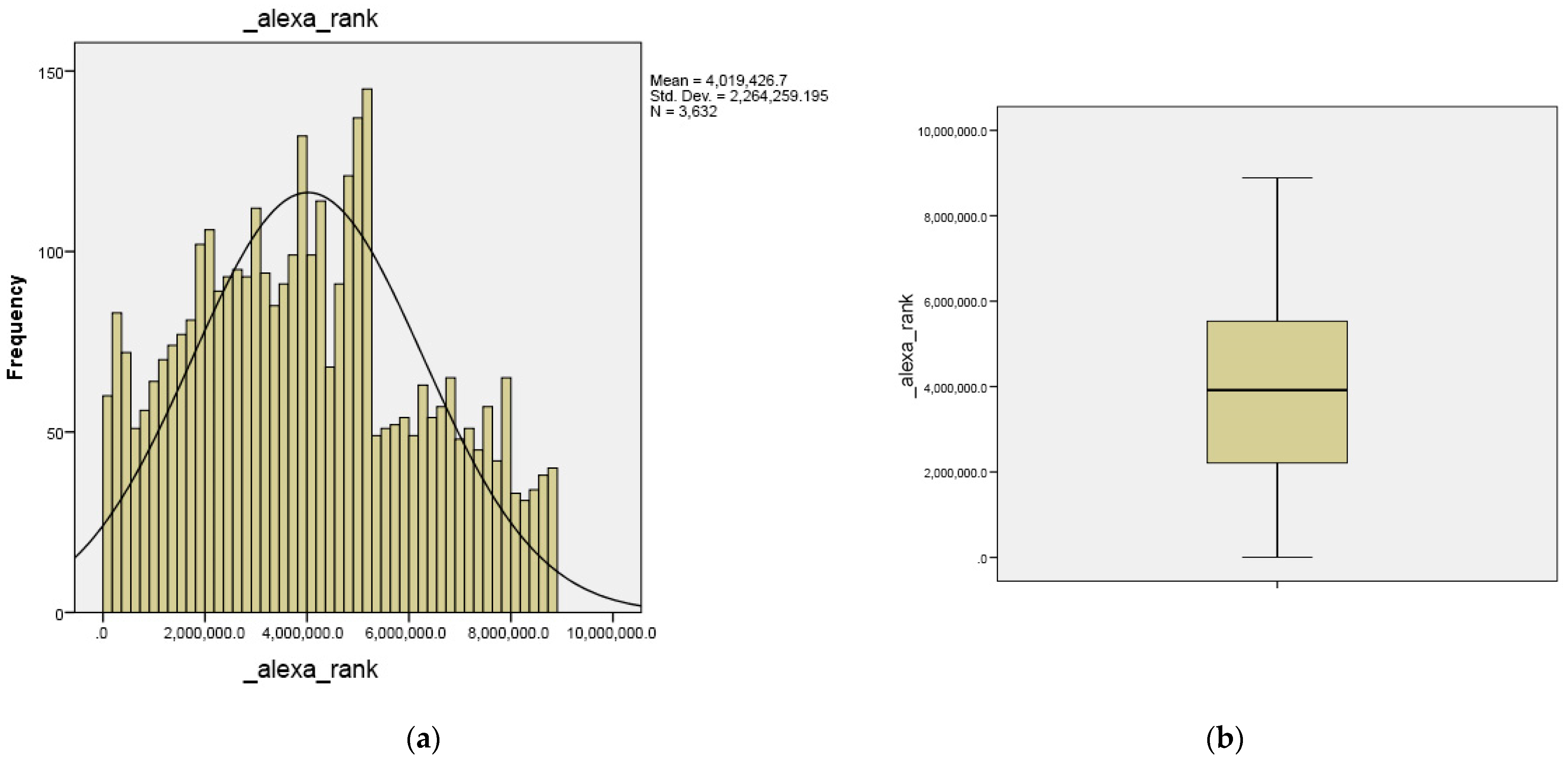 Futureinternet 14 00036 g004