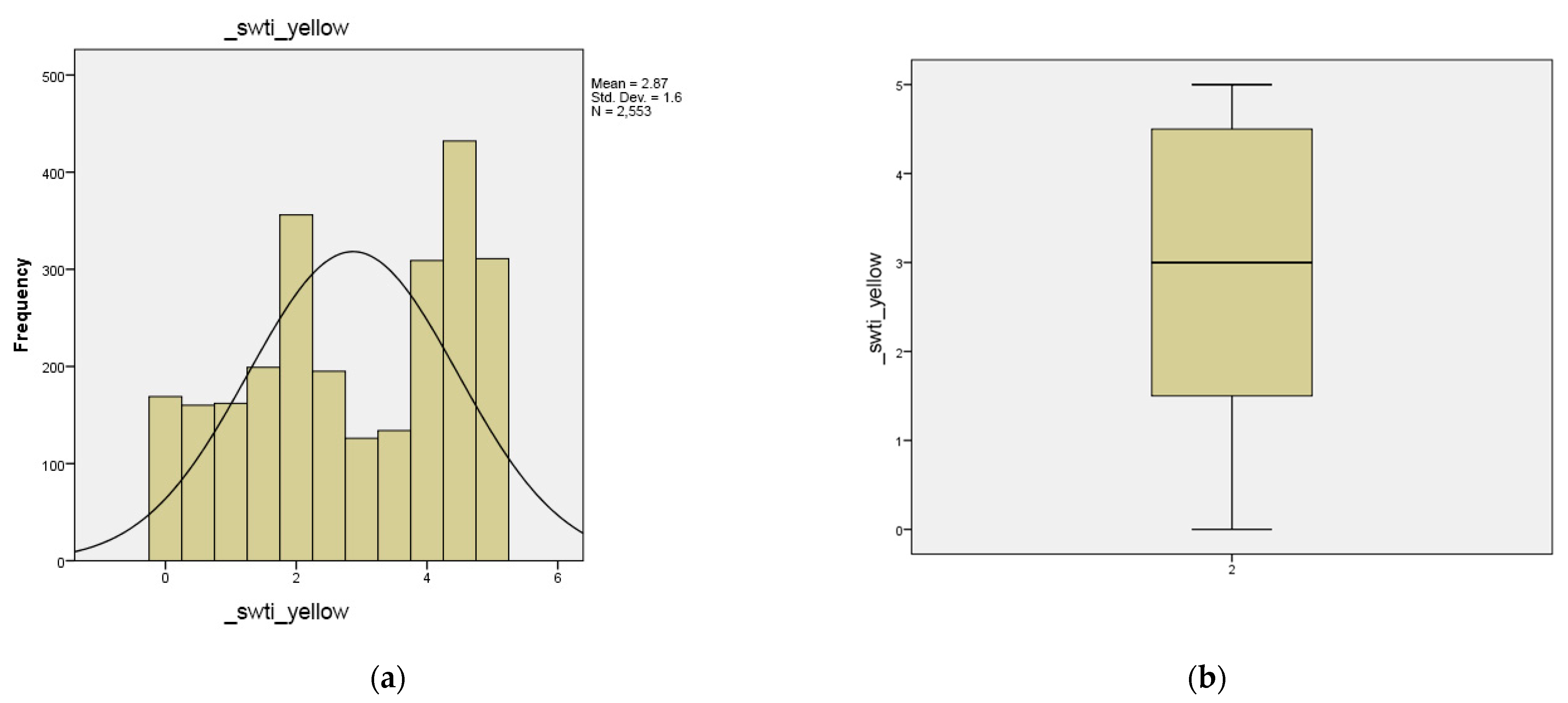 Futureinternet 14 00036 g005