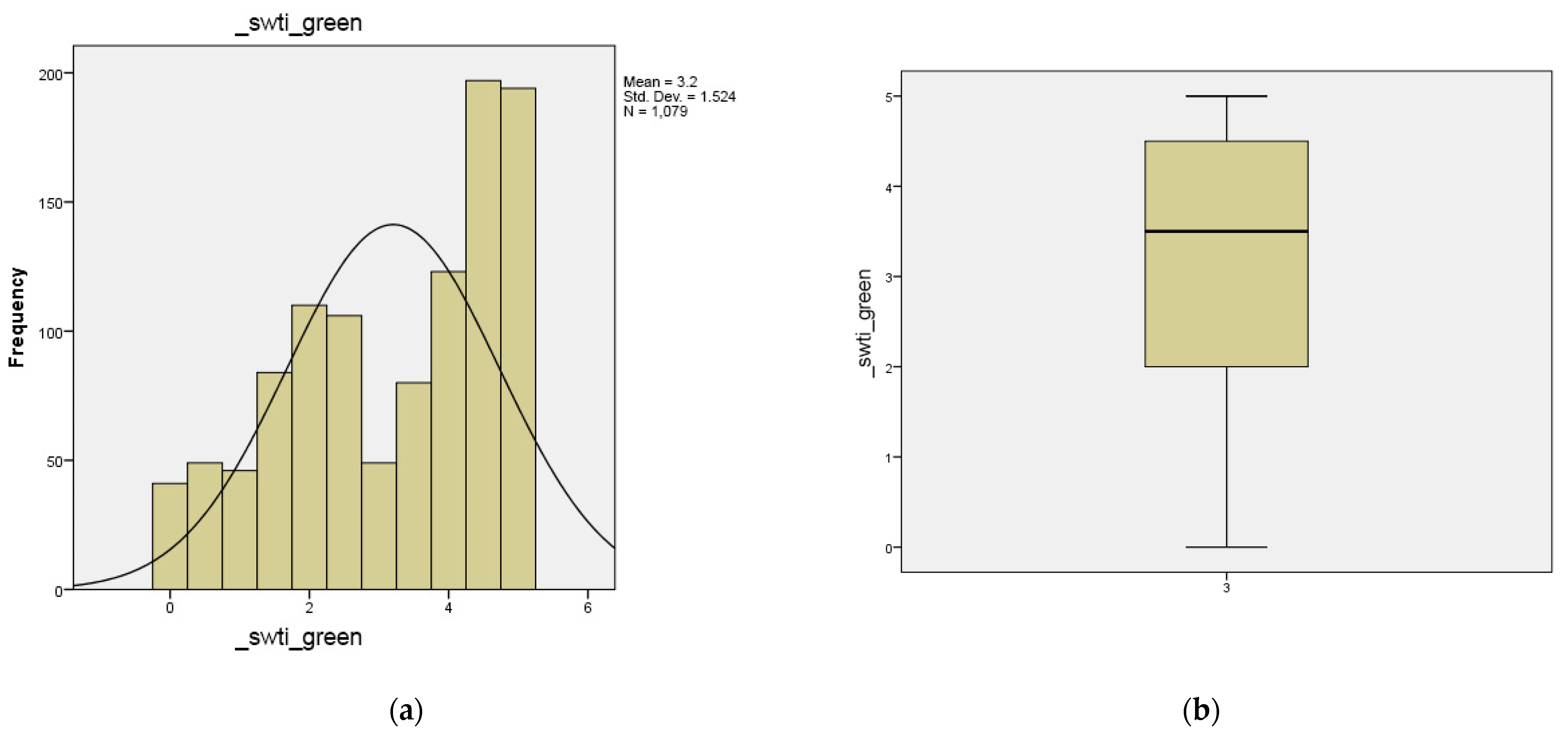 Futureinternet 14 00036 g006