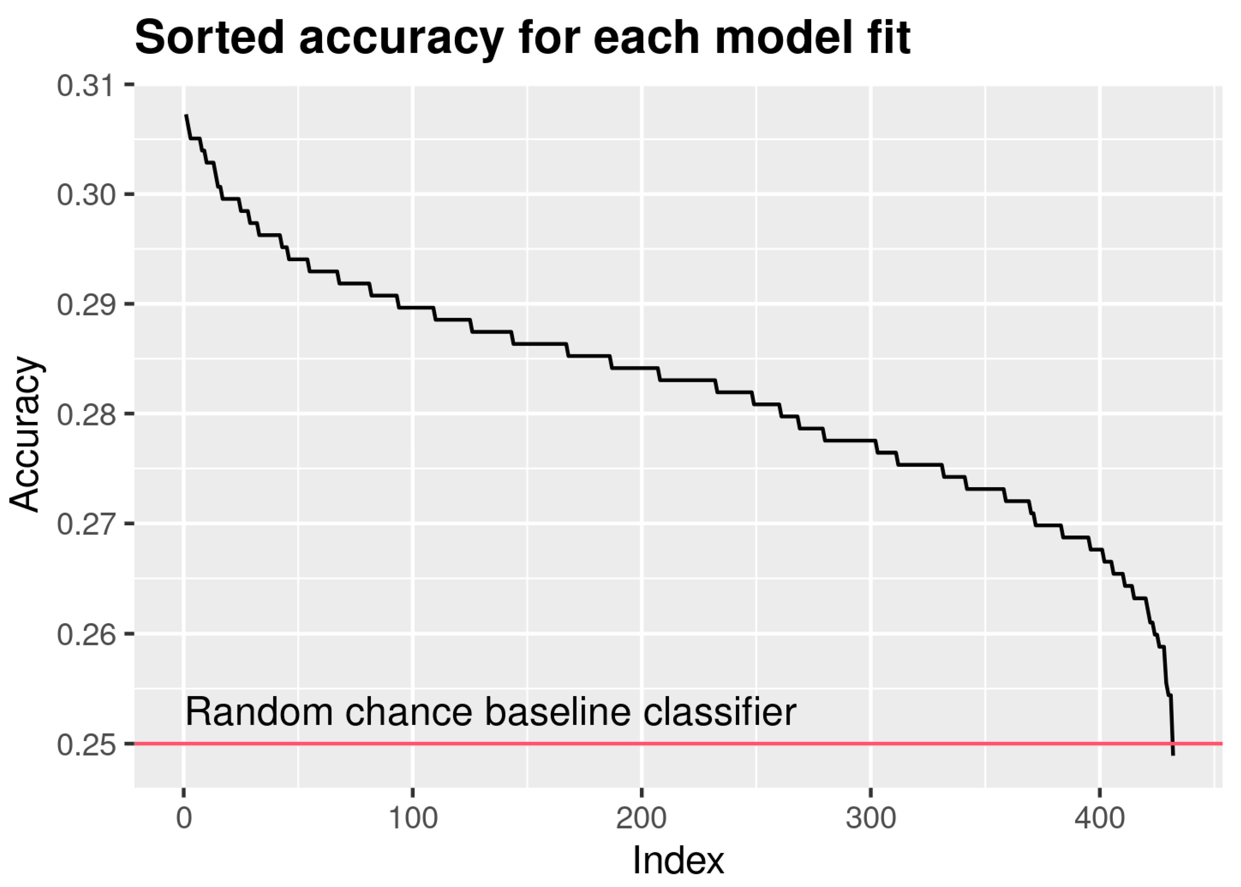 Futureinternet 14 00036 g007