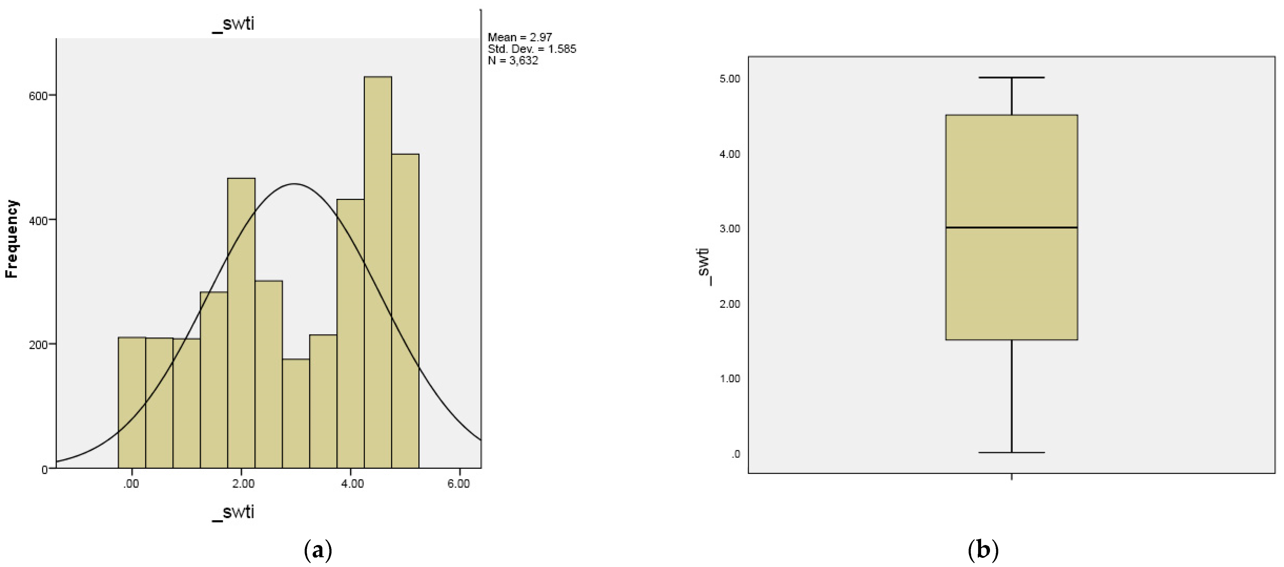 Futureinternet 14 00036 g0a9