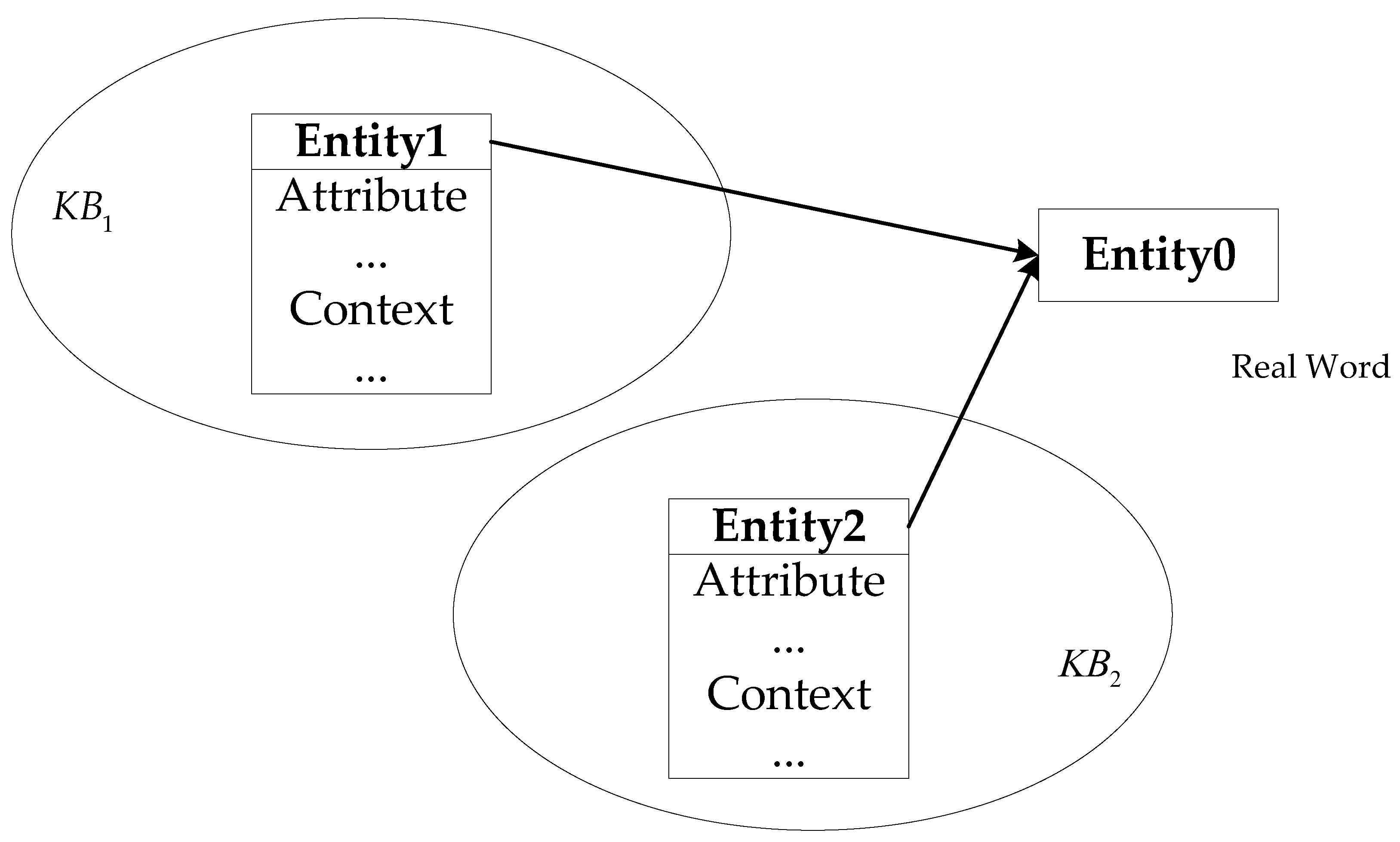 Futureinternet 14 00039 g002