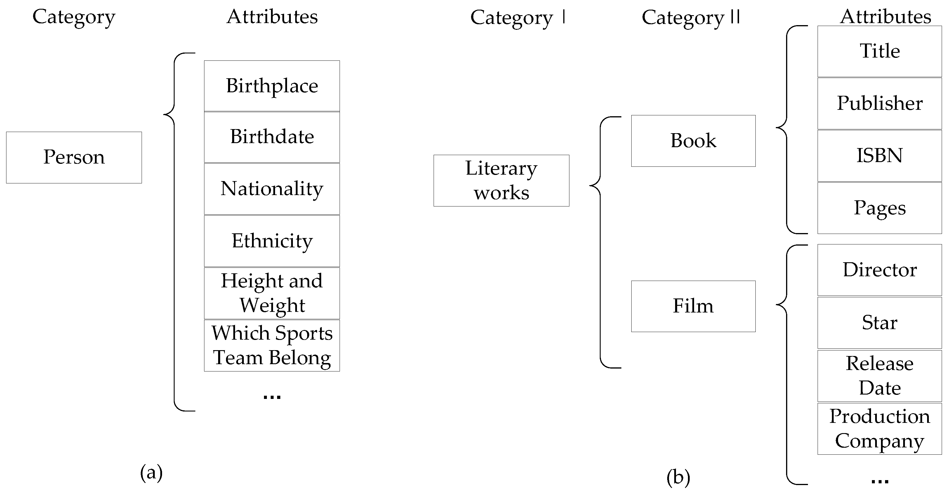 Futureinternet 14 00039 g005