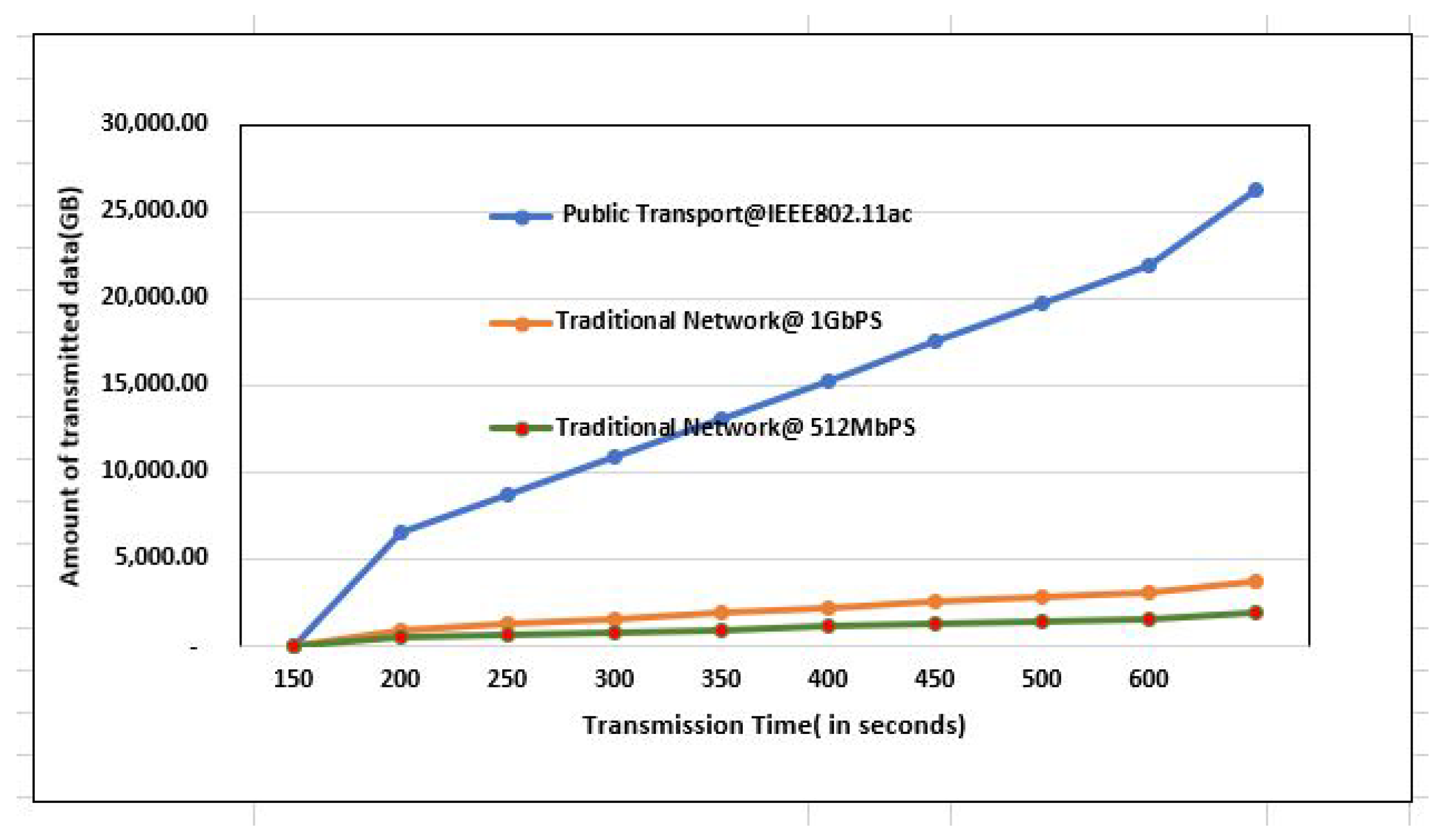 Futureinternet 14 00042 g019