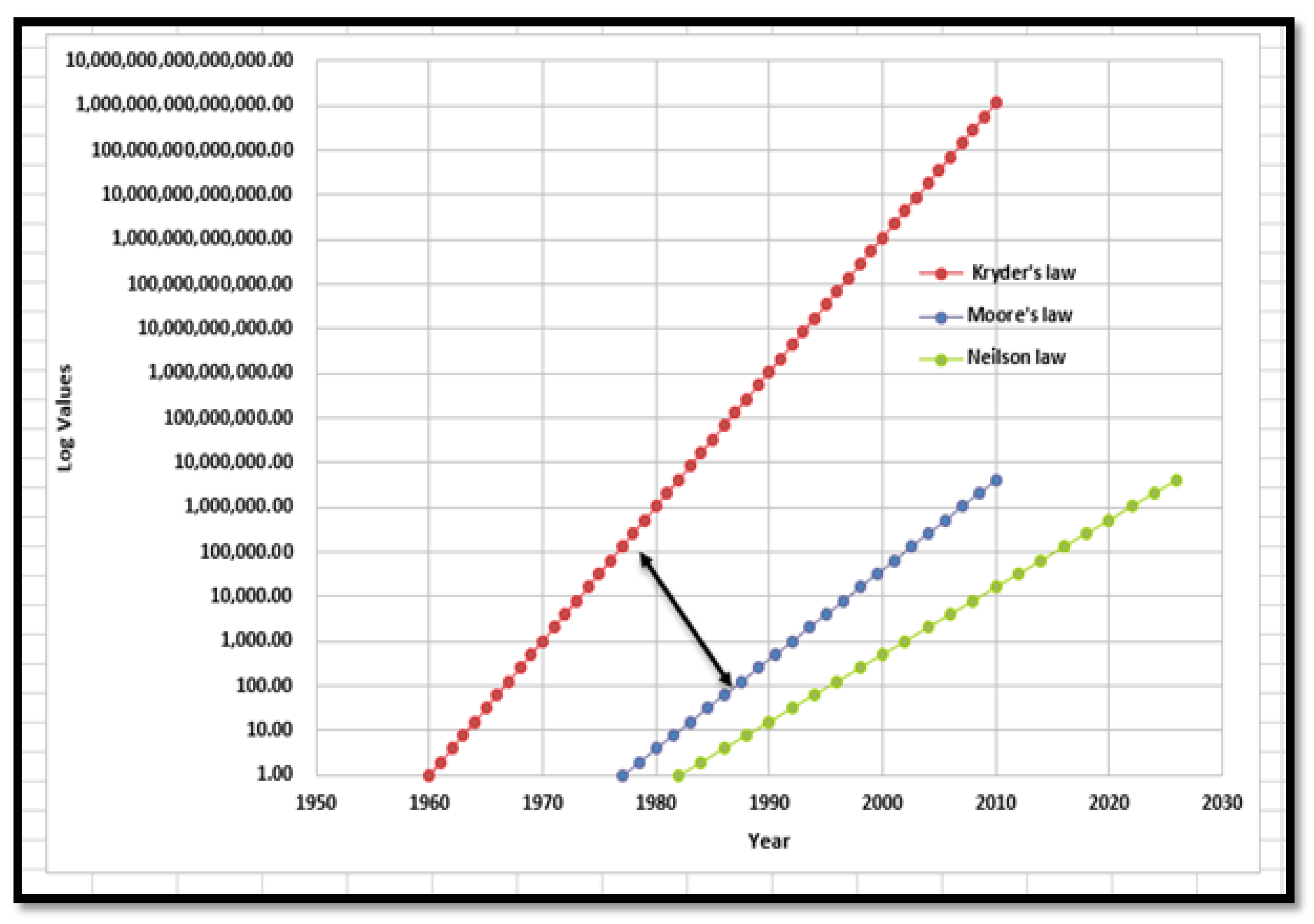 Futureinternet 14 00042 g020