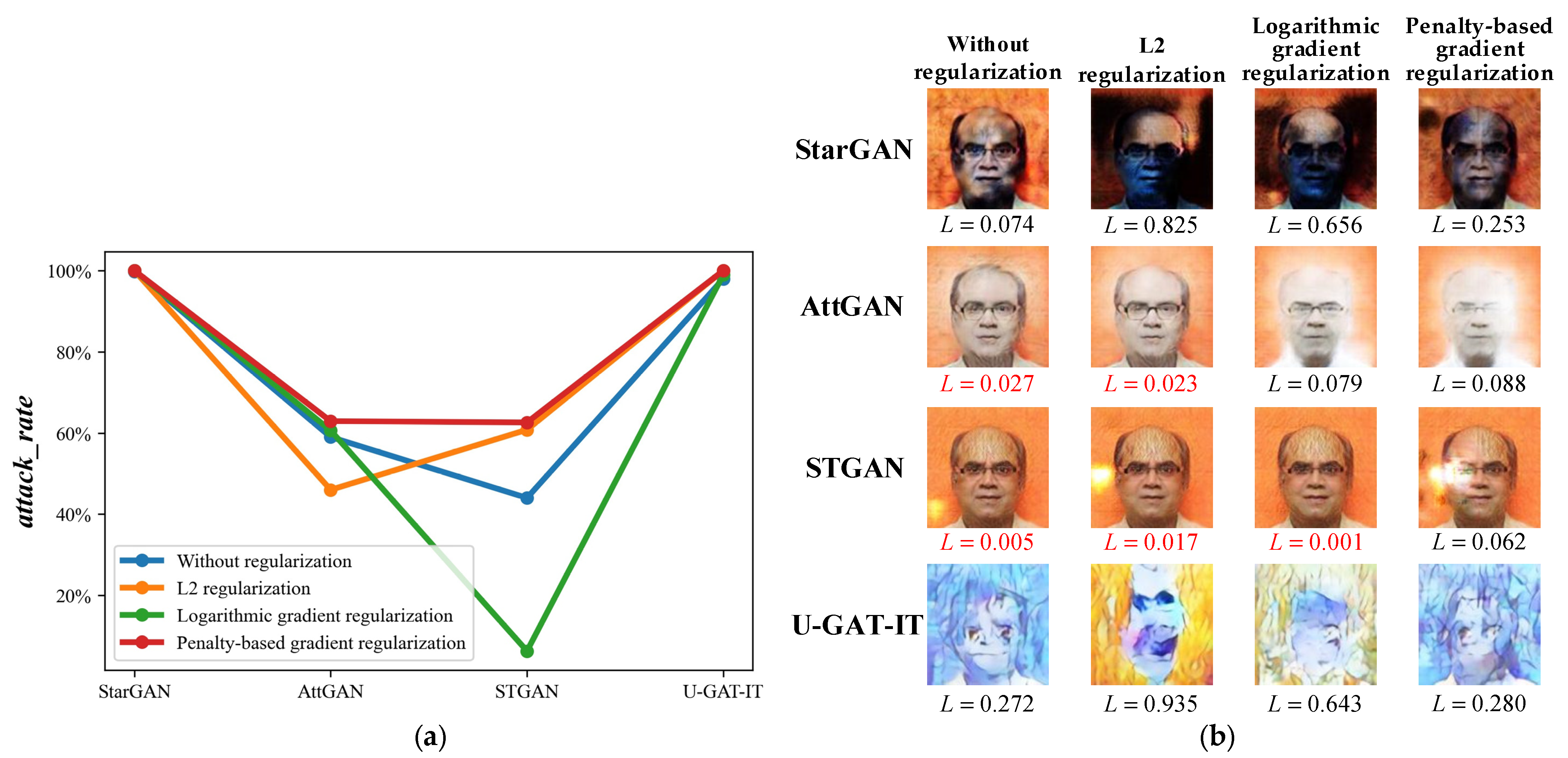 Futureinternet 14 00046 g007 550