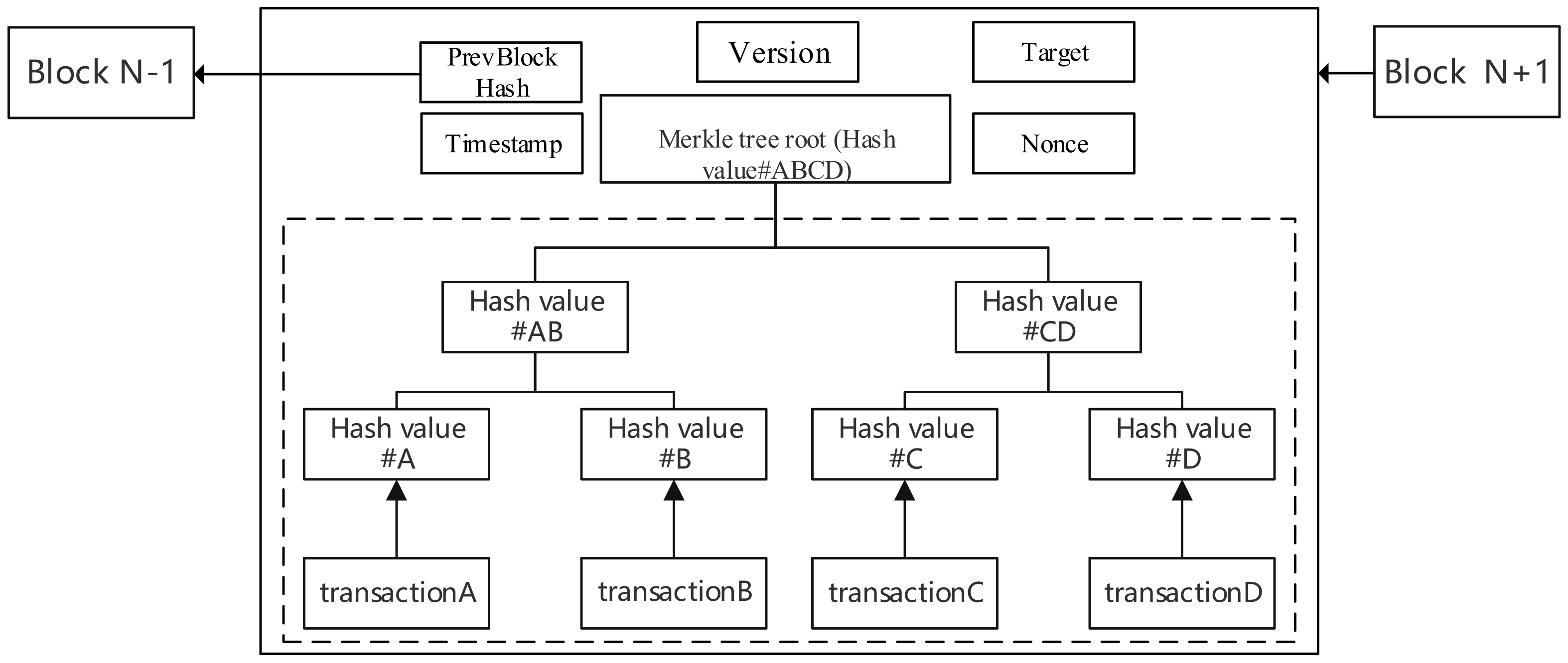 Futureinternet 14 00047 g001 550
