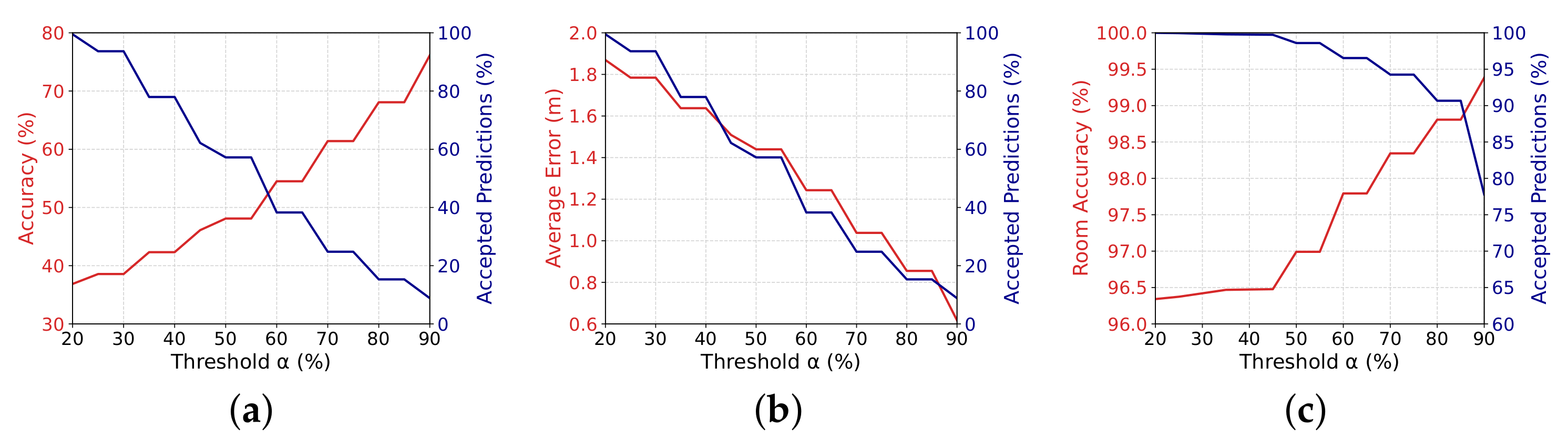 Futureinternet 14 00051 g012 550
