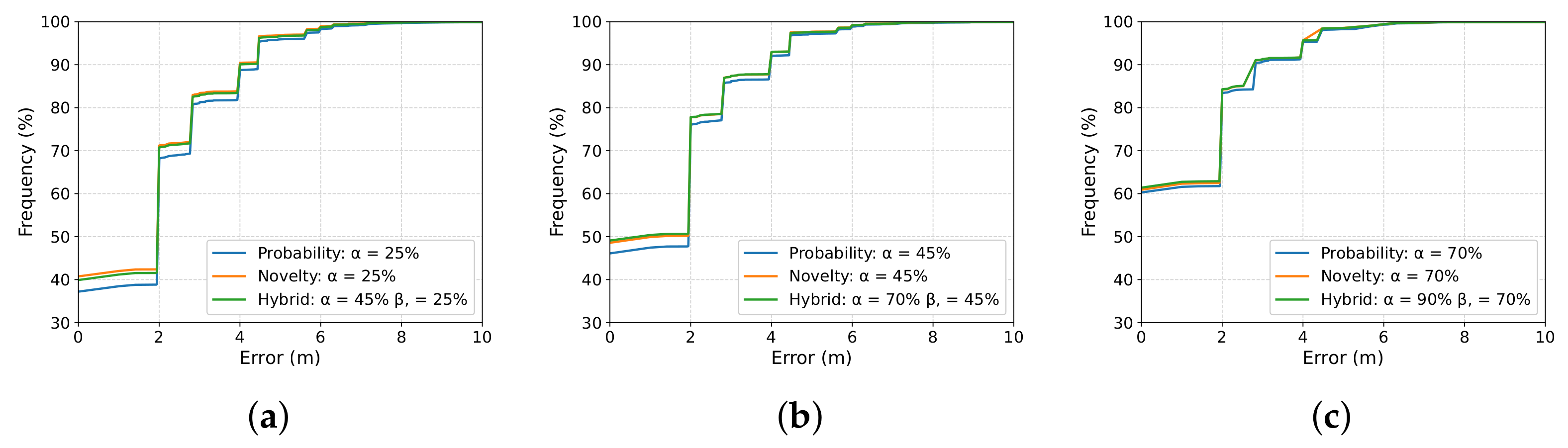 Futureinternet 14 00051 g013 550