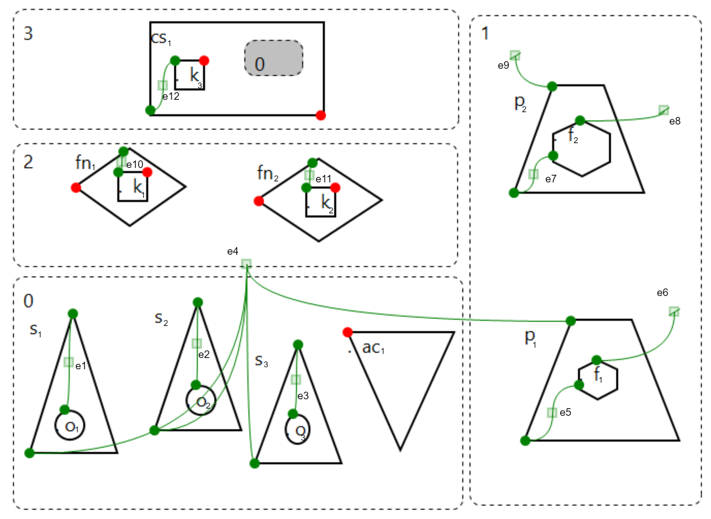 Futureinternet 14 00052 g005 Futureinternet 14 00052 g005