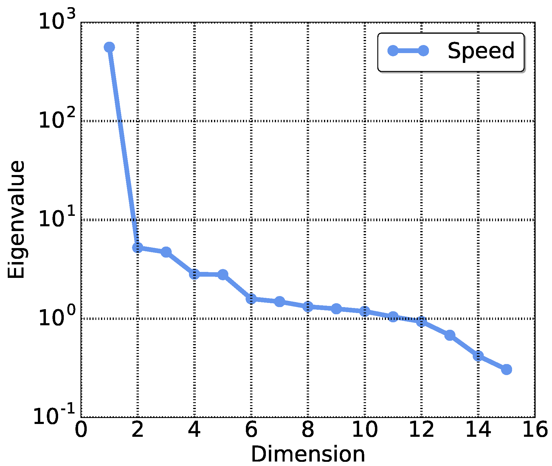 Futureinternet 14 00054 g004