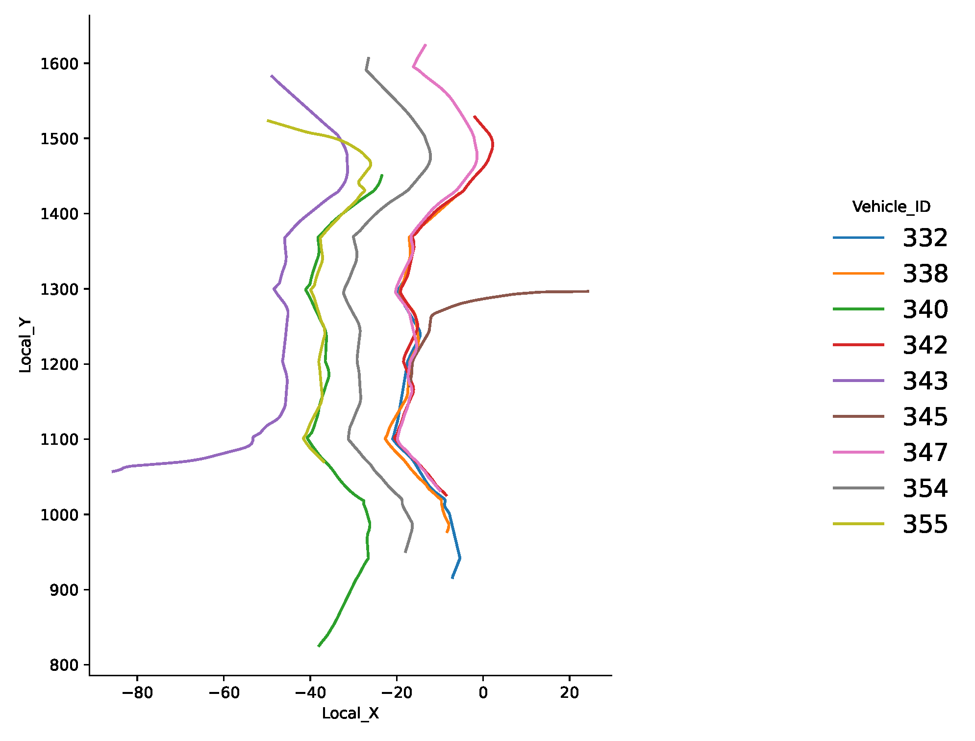 Futureinternet 14 00054 g009