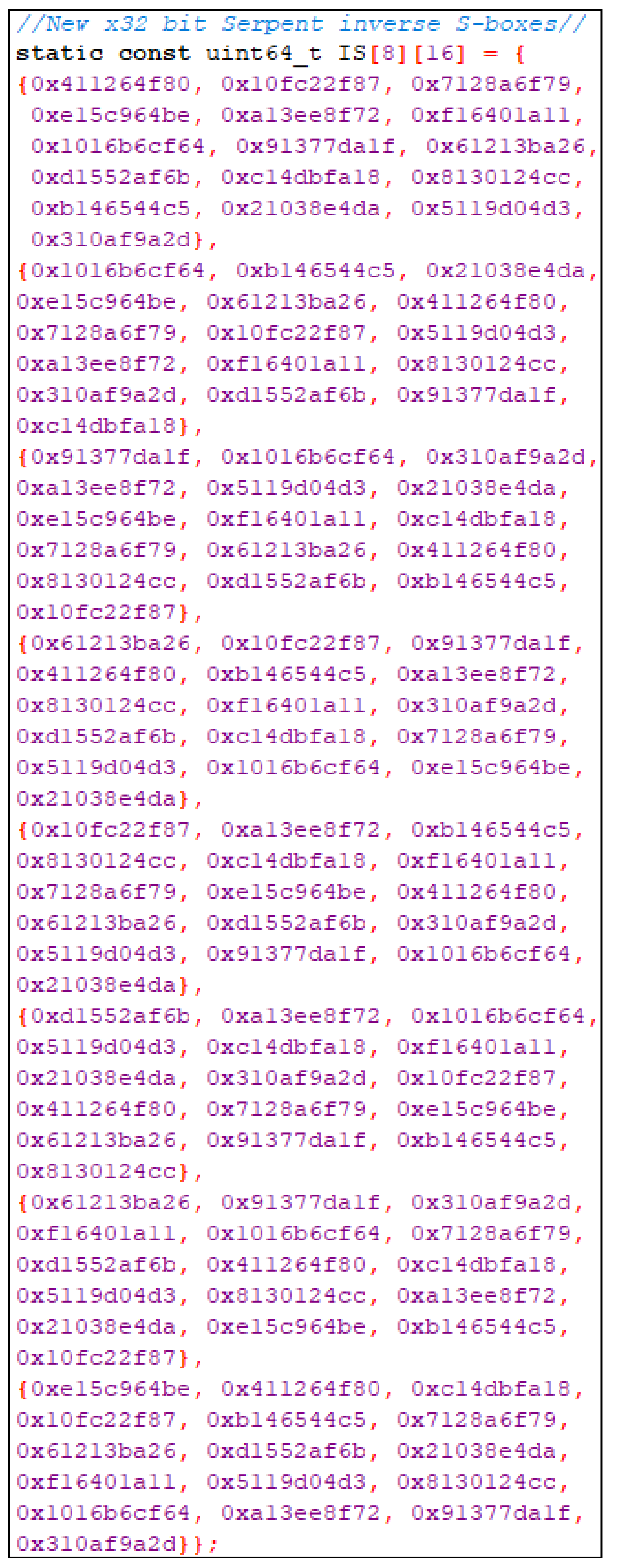 Futureinternet 14 00055 g006 550
