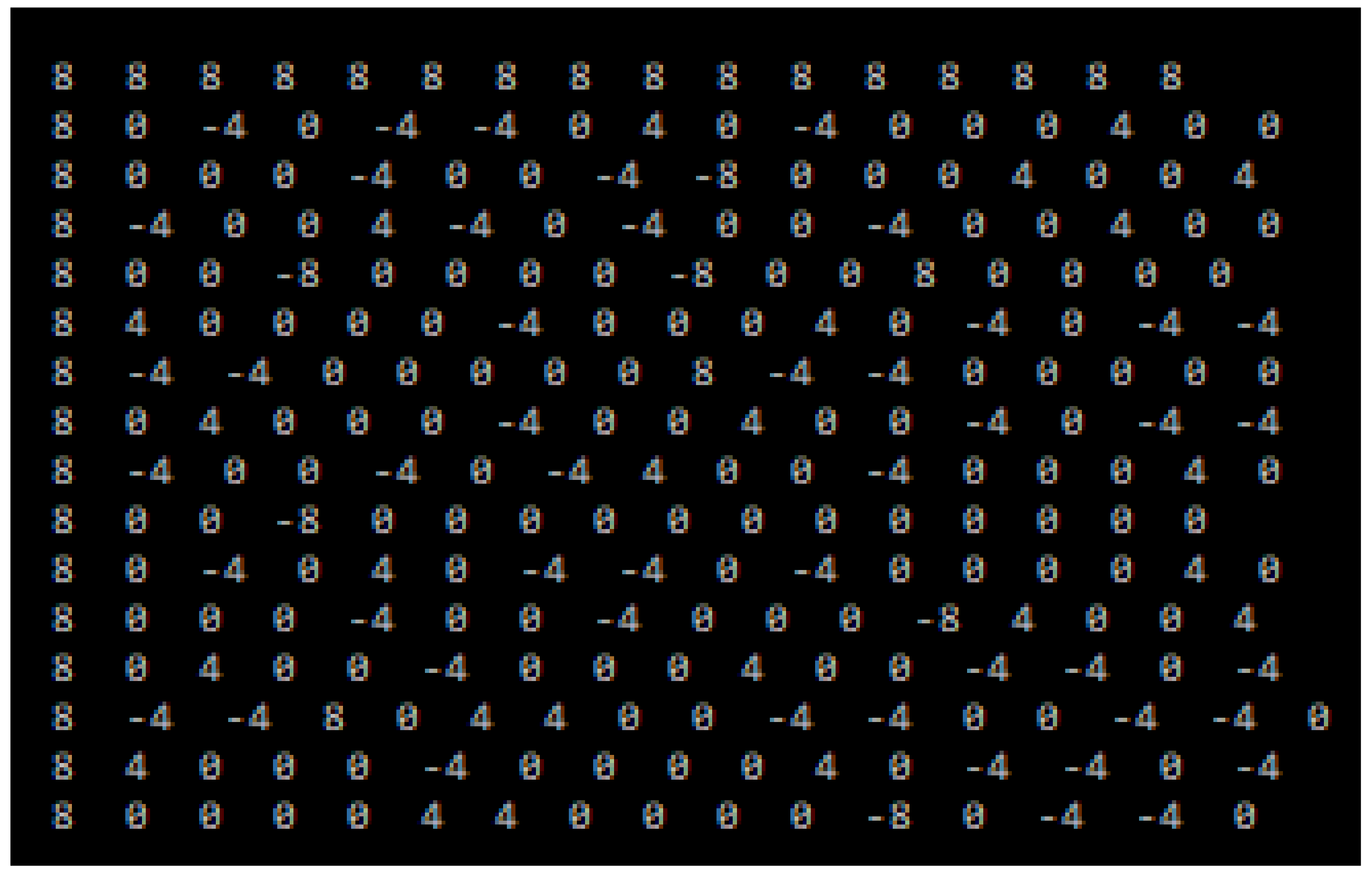 Futureinternet 14 00055 g007 550