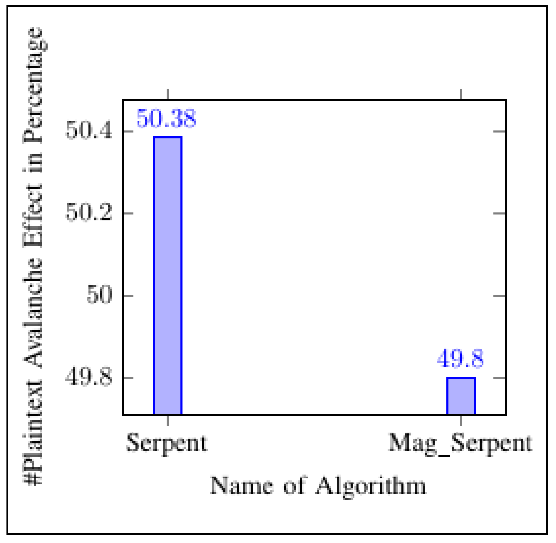 Futureinternet 14 00055 g014 550