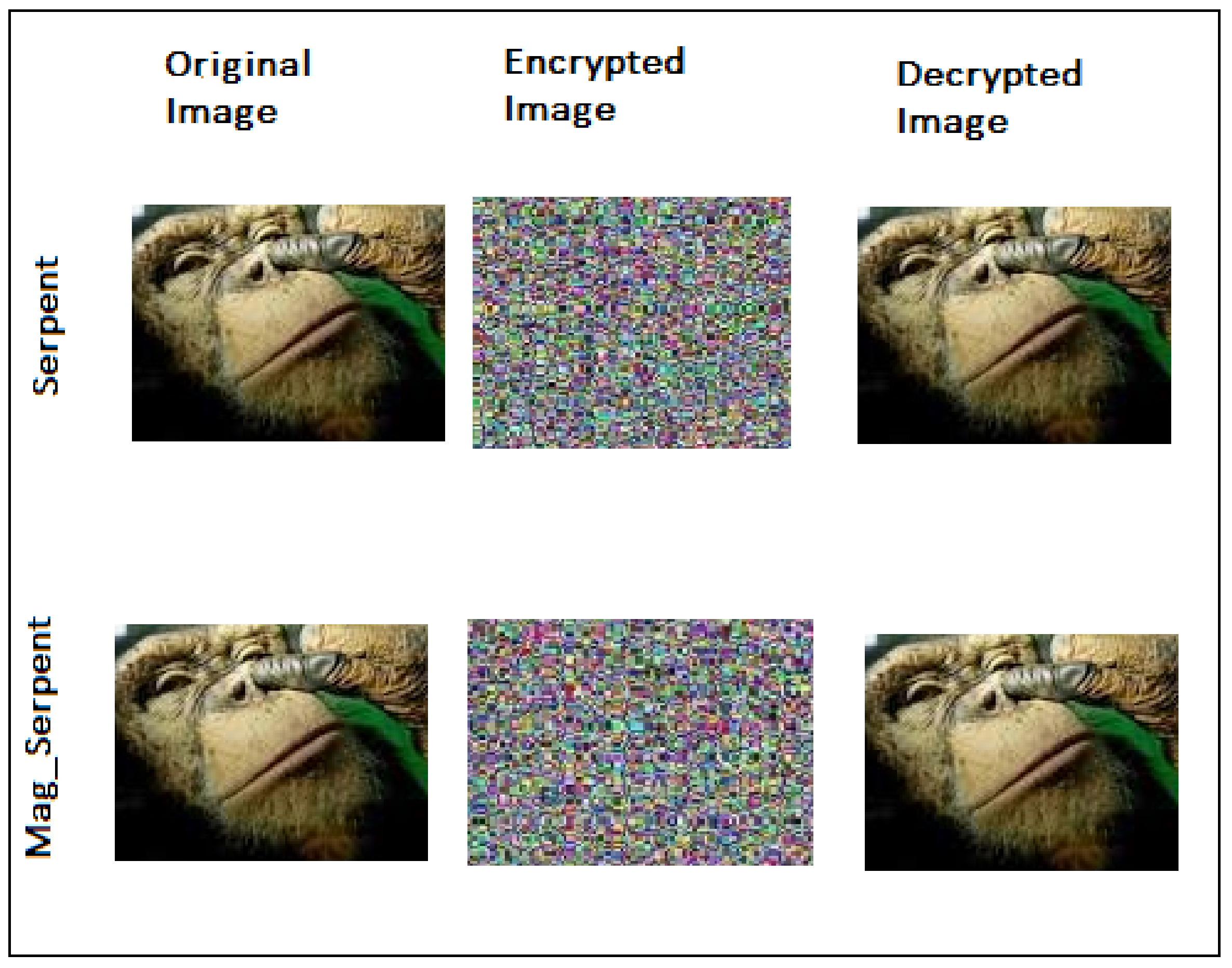 Futureinternet 14 00055 g018 550