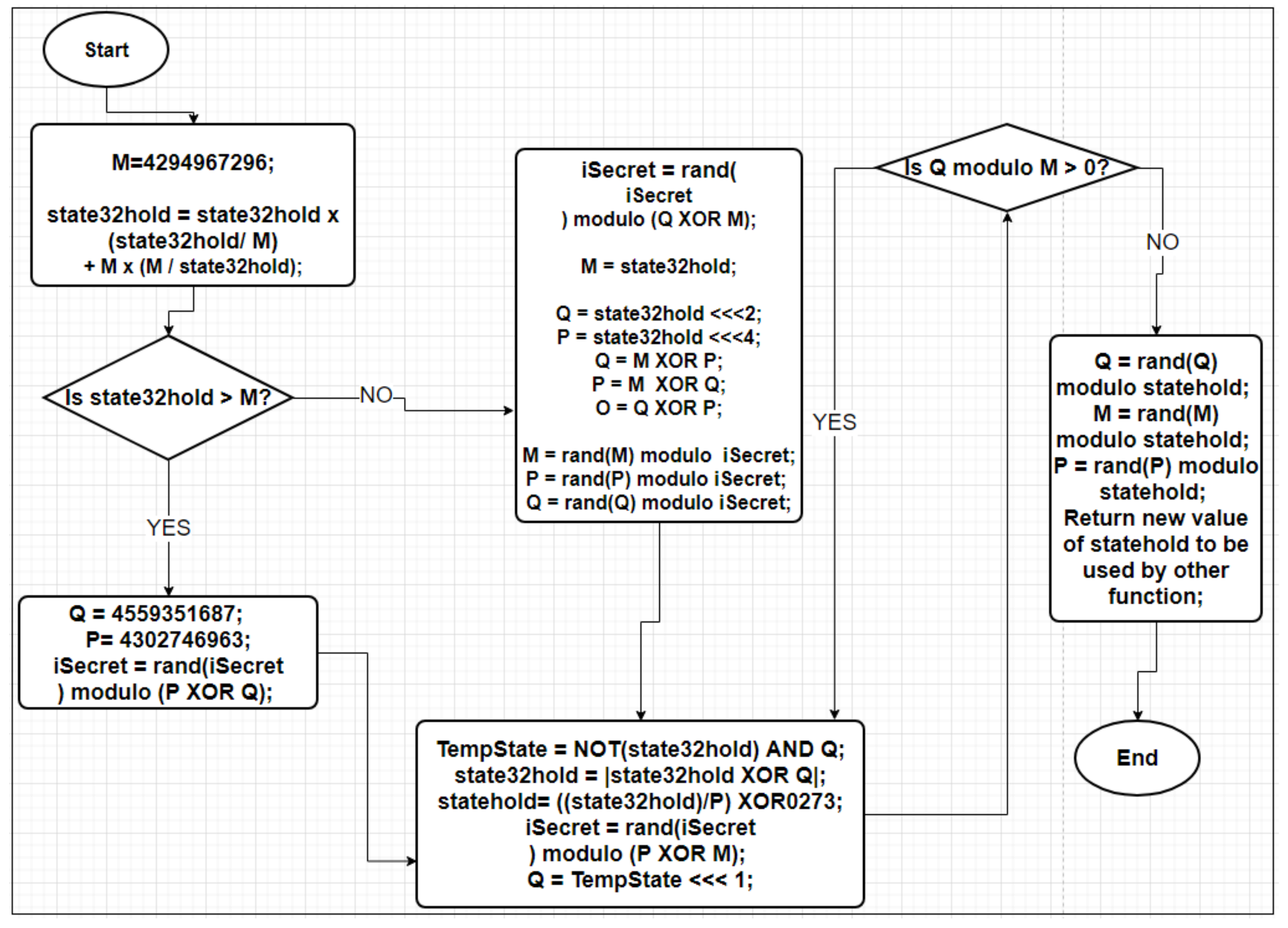 Futureinternet 14 00055 g0a1 550