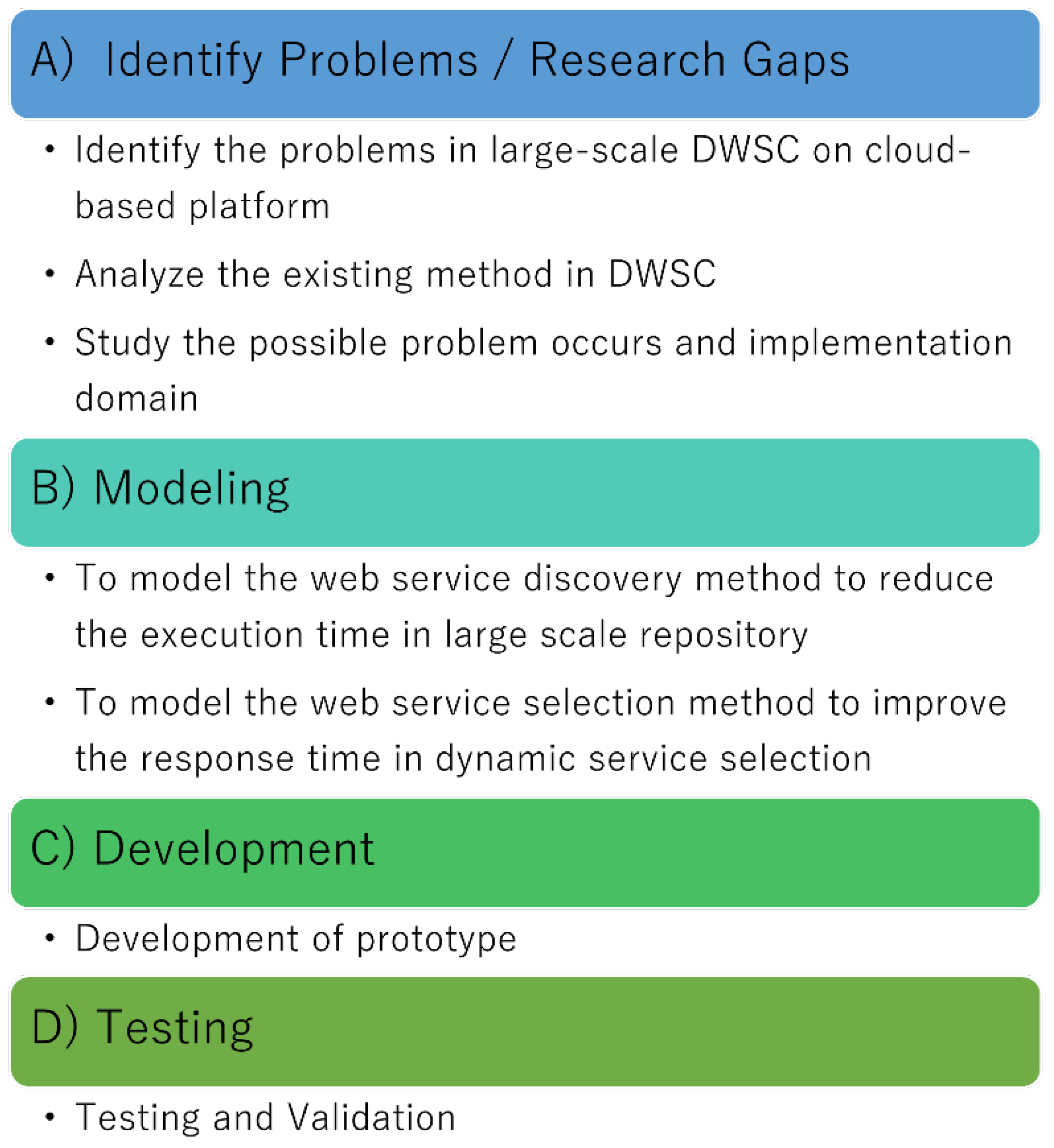 Futureinternet 14 00056 g001